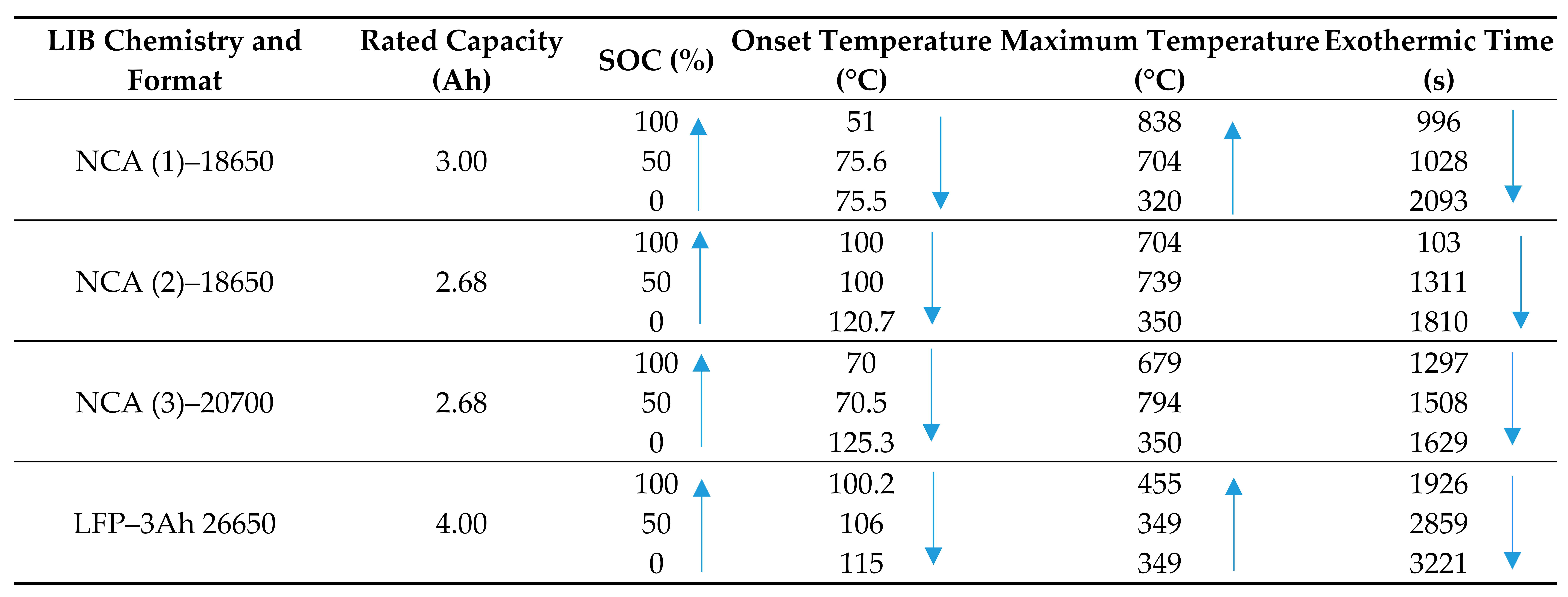 Applsci 11 01247 i004 Applsci 11 01247 i004