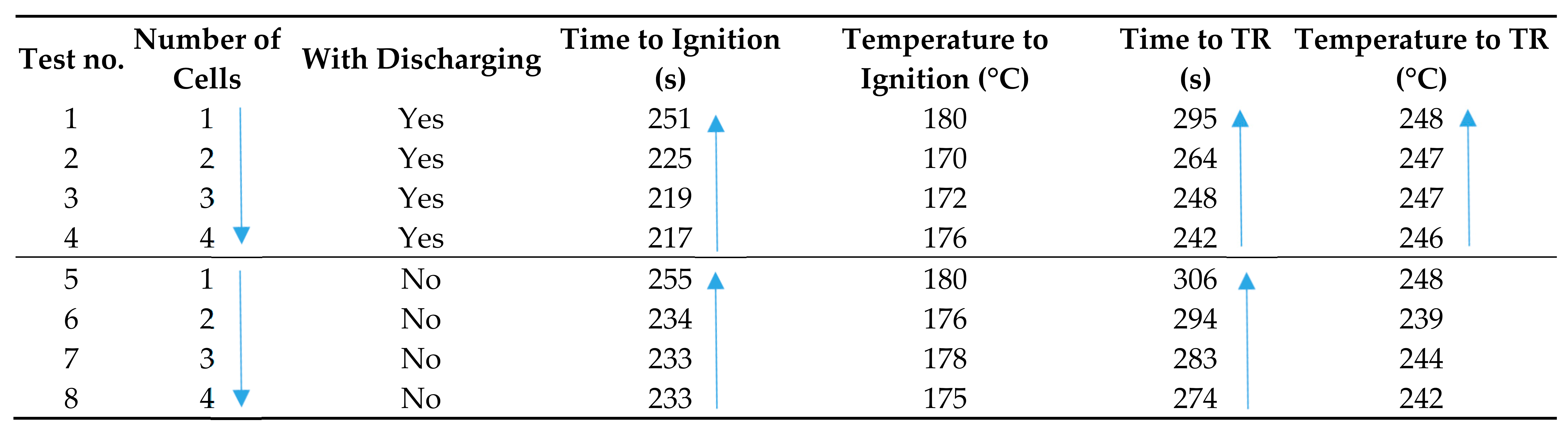 Applsci 11 01247 i005 Applsci 11 01247 i005