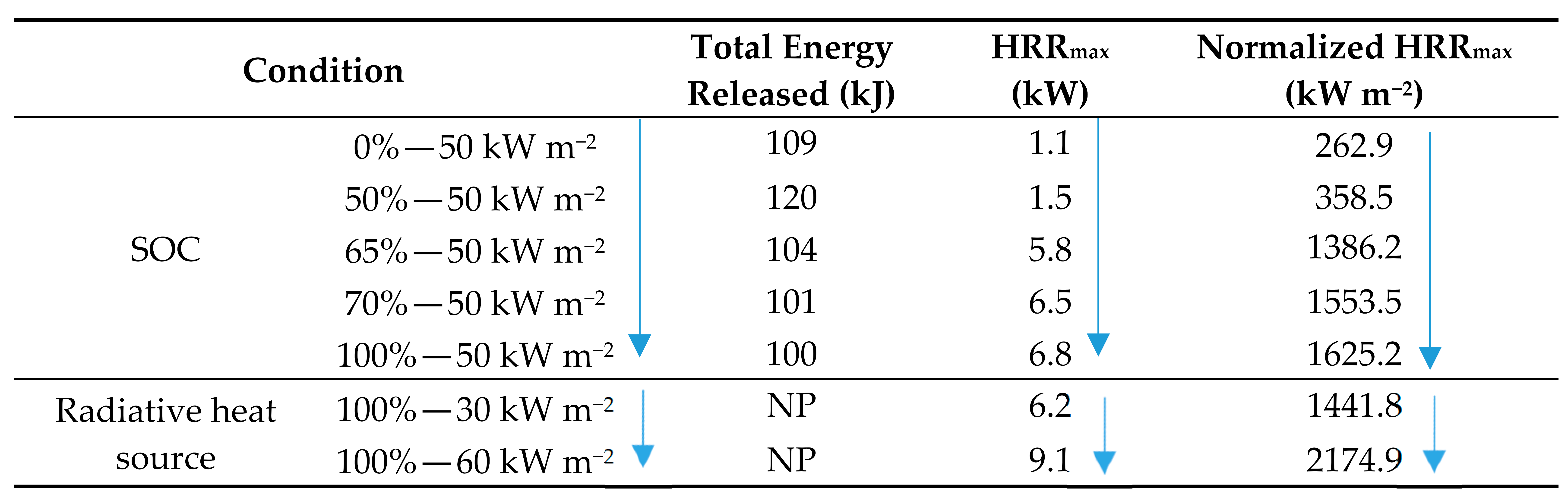 Applsci 11 01247 i006 Applsci 11 01247 i006