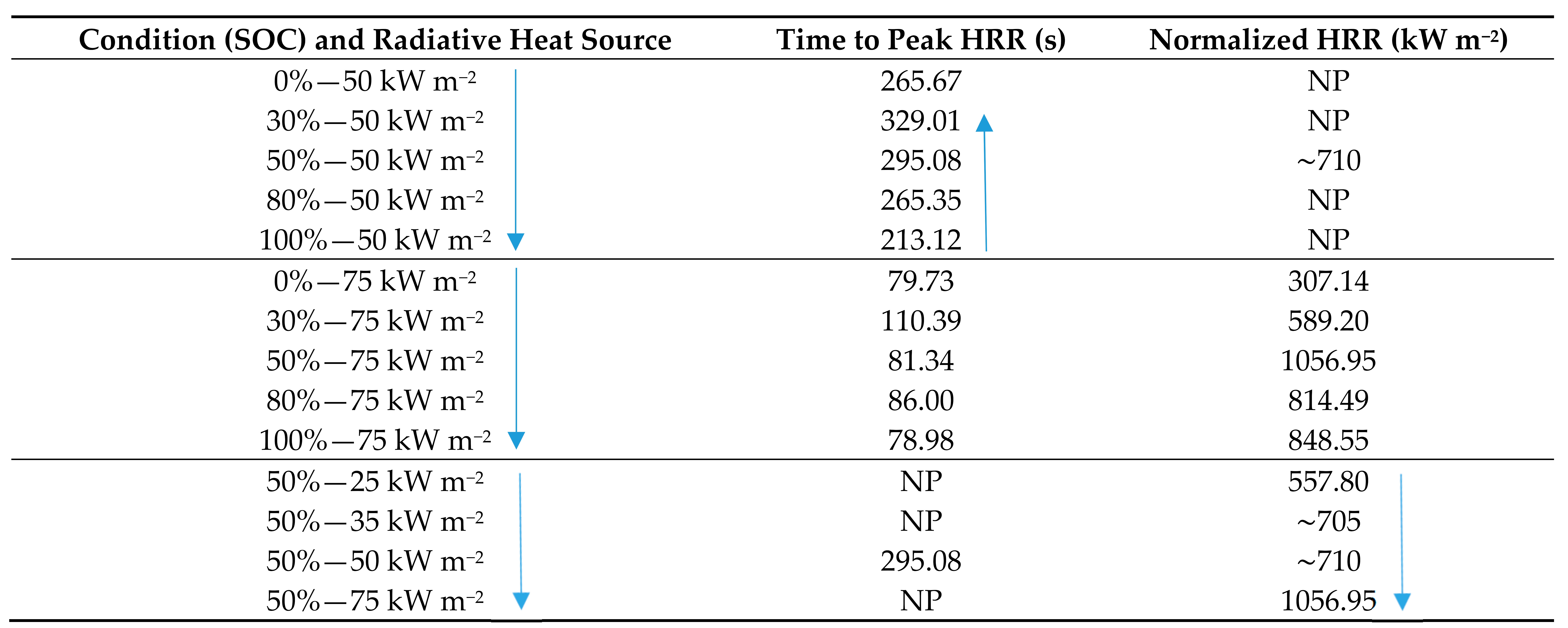 Applsci 11 01247 i007 Applsci 11 01247 i007