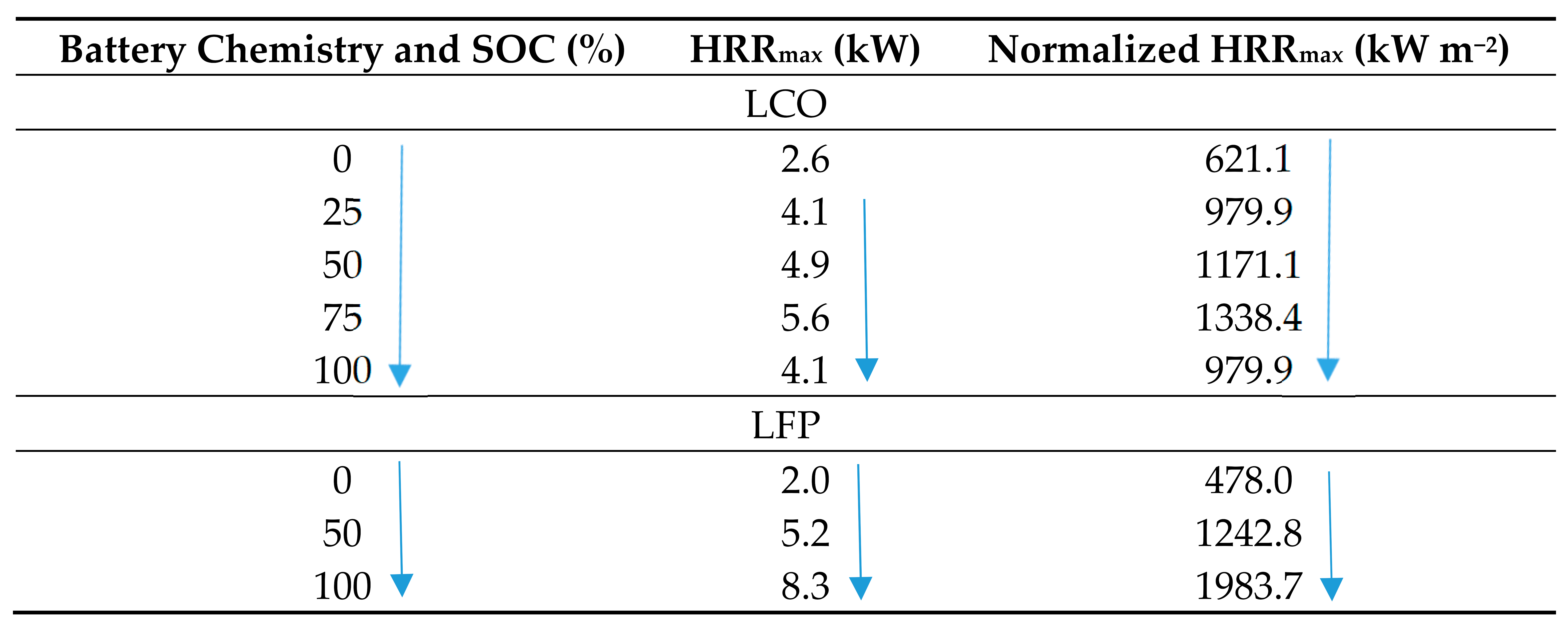 Applsci 11 01247 i008 Applsci 11 01247 i008