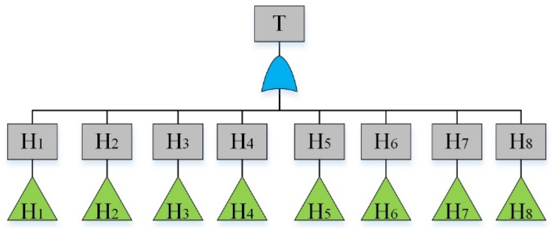 Applsci 11 01249 g002