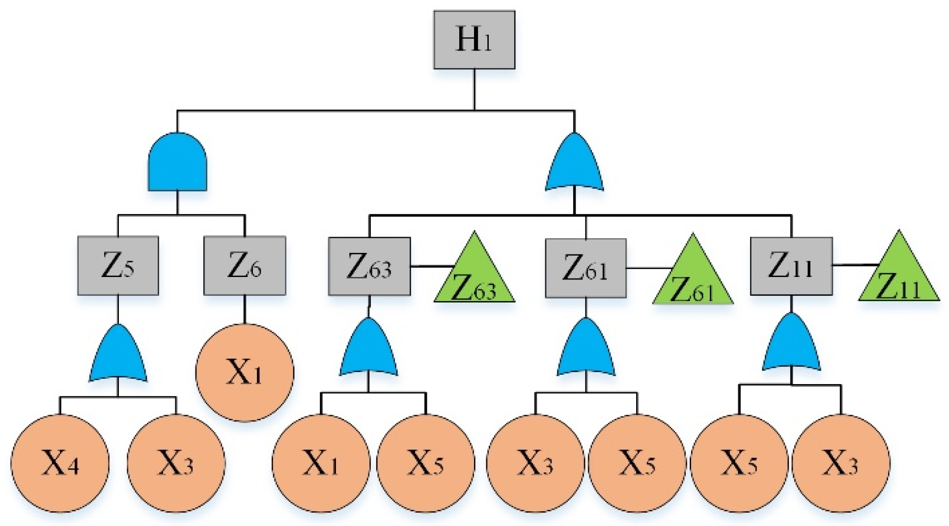 Applsci 11 01249 g003