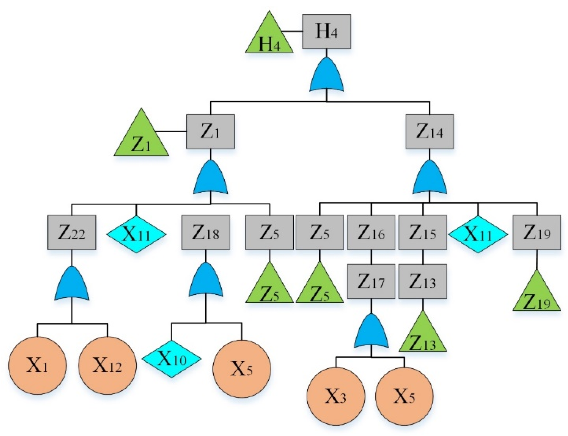 Applsci 11 01249 g006