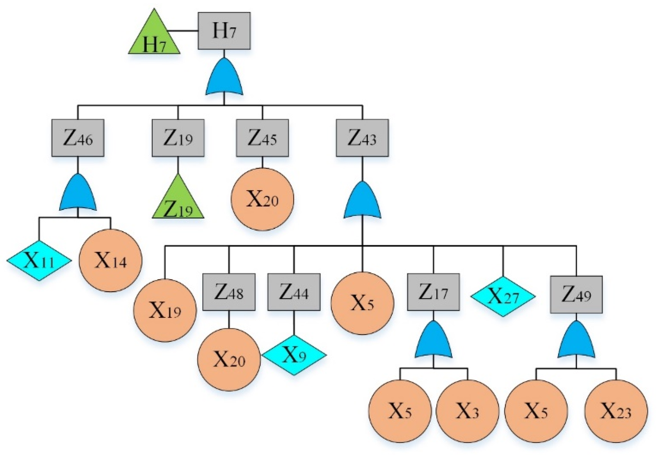 Applsci 11 01249 g009