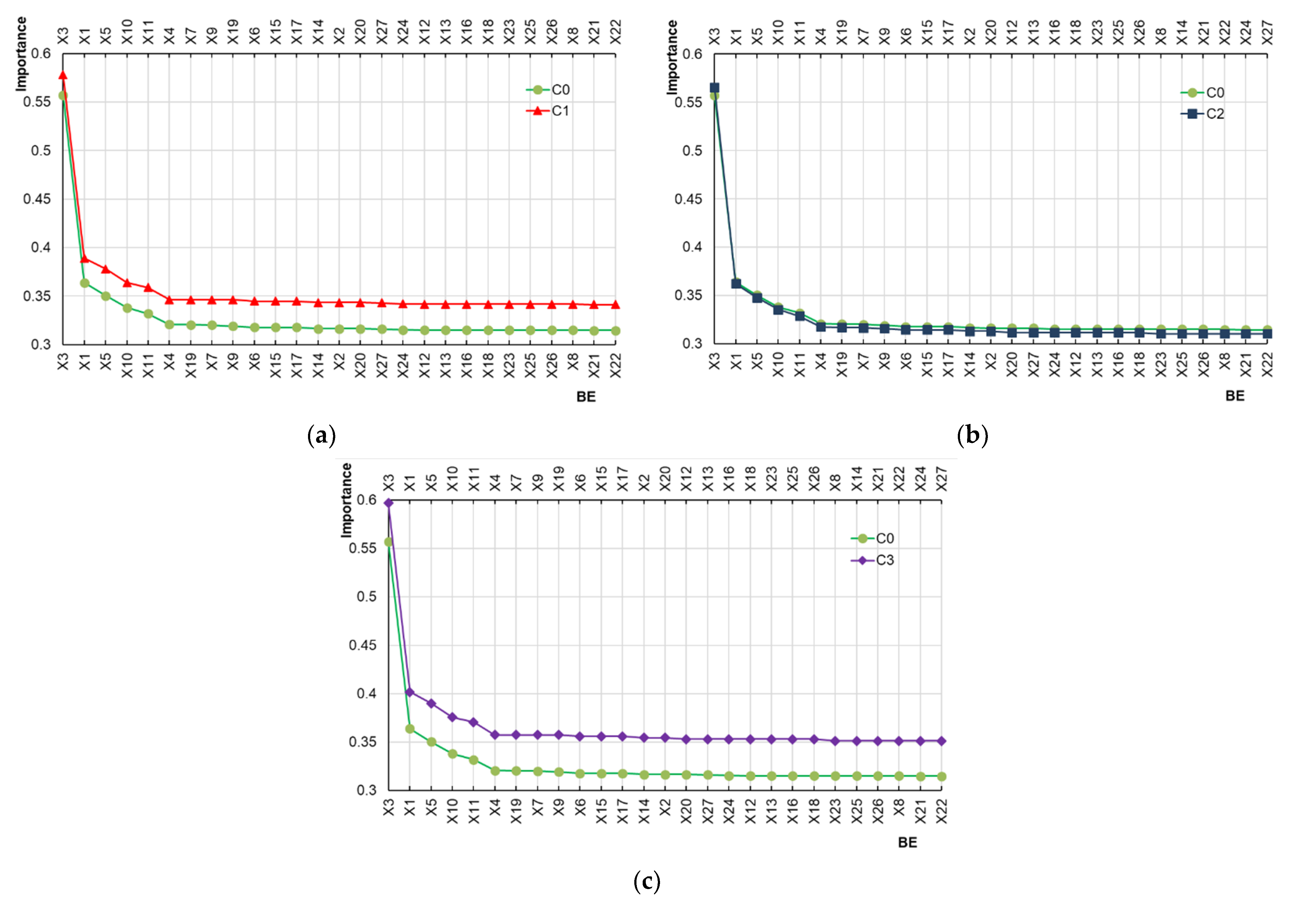 Applsci 11 01249 g011
