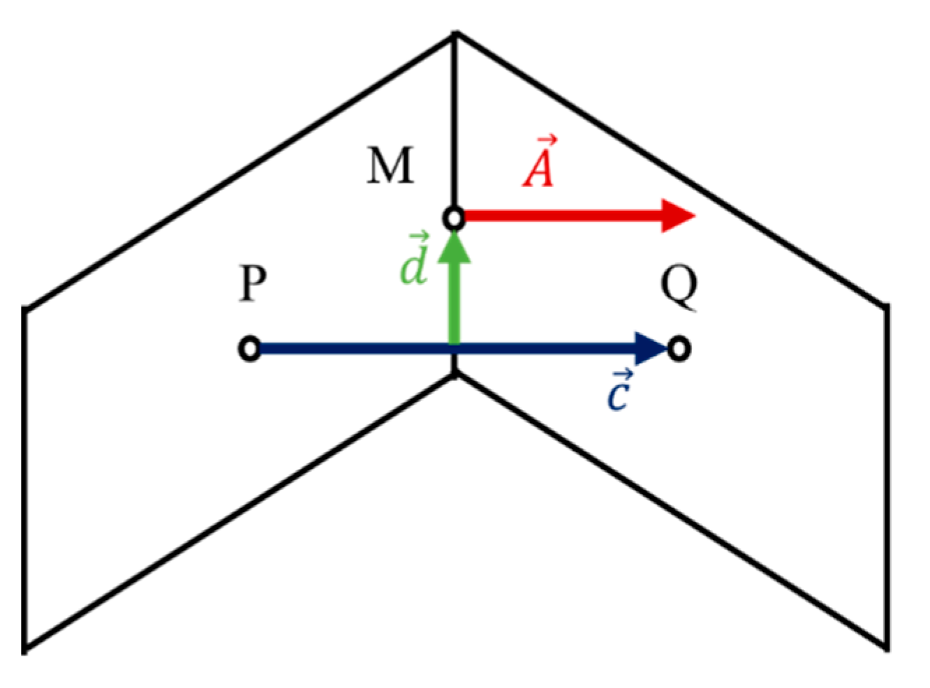 Applsci 11 01252 g004 Applsci 11 01252 g004