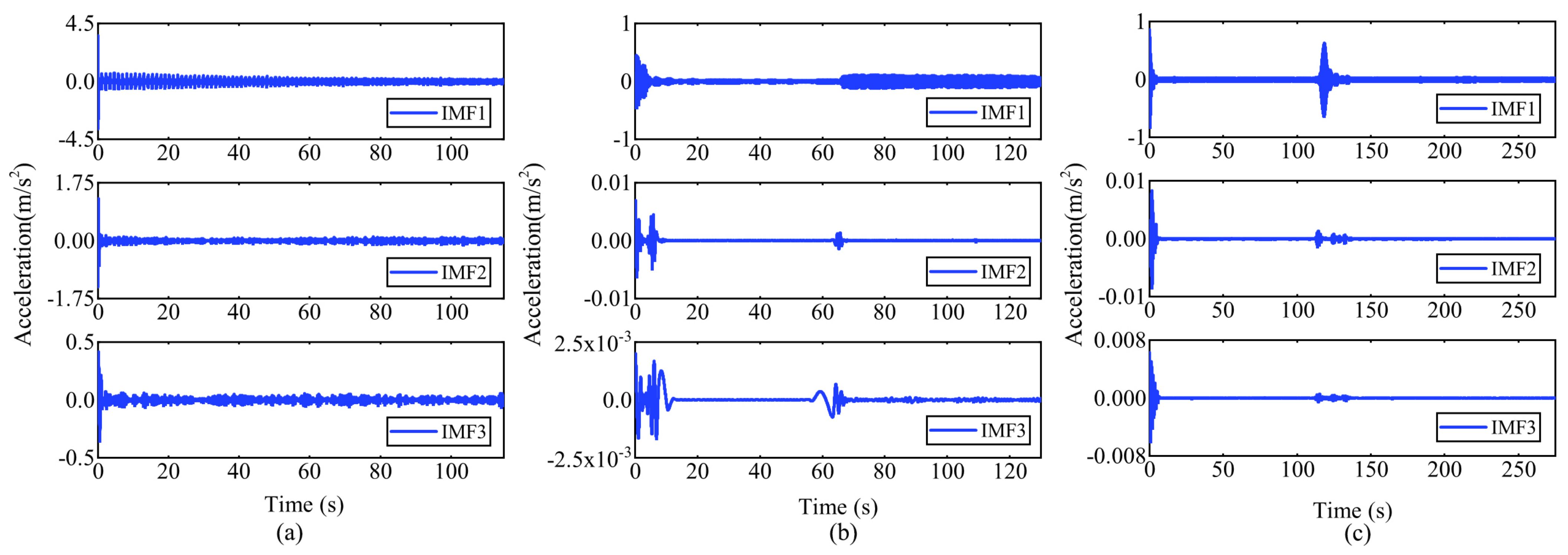 Applsci 11 01254 g011