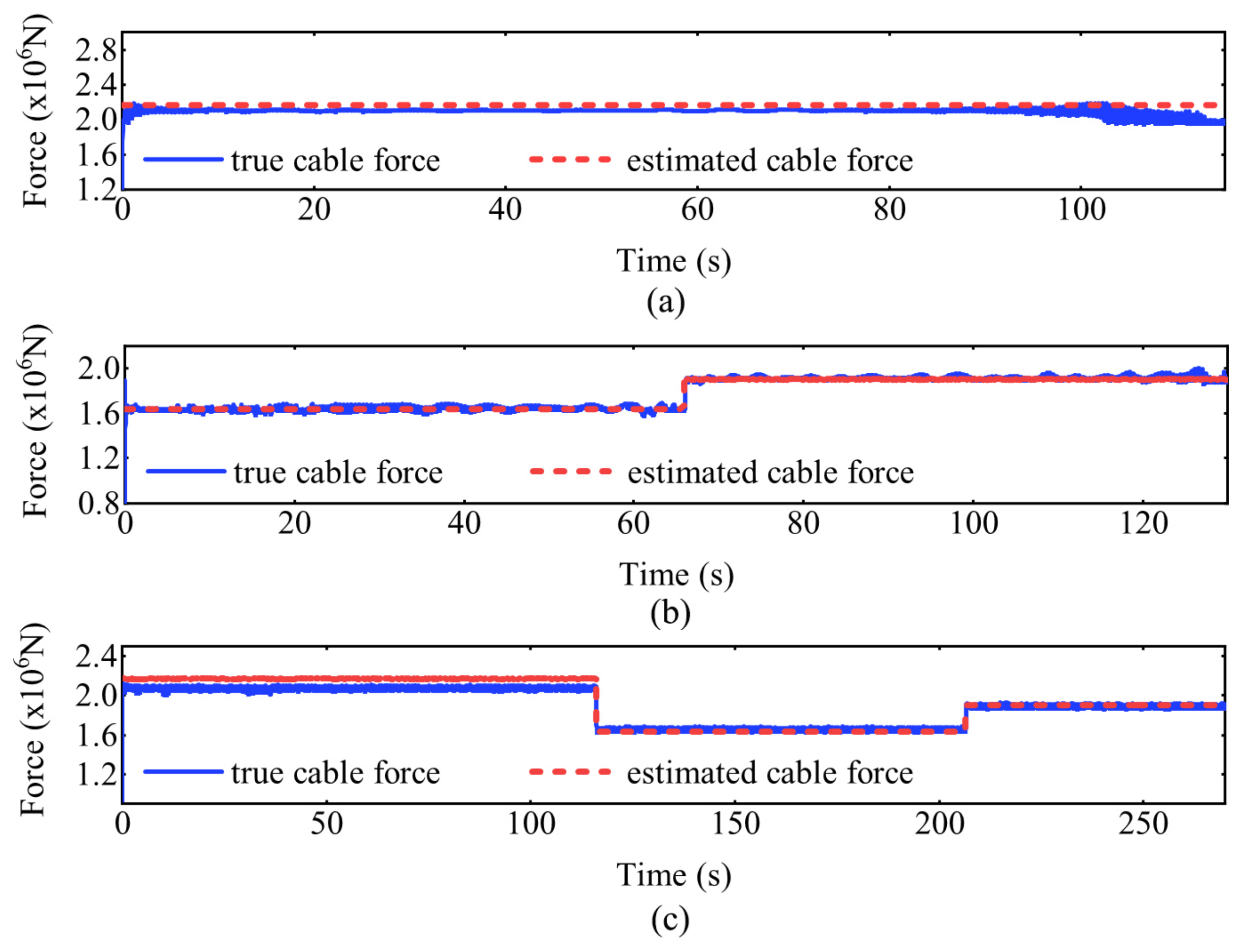 Applsci 11 01254 g012