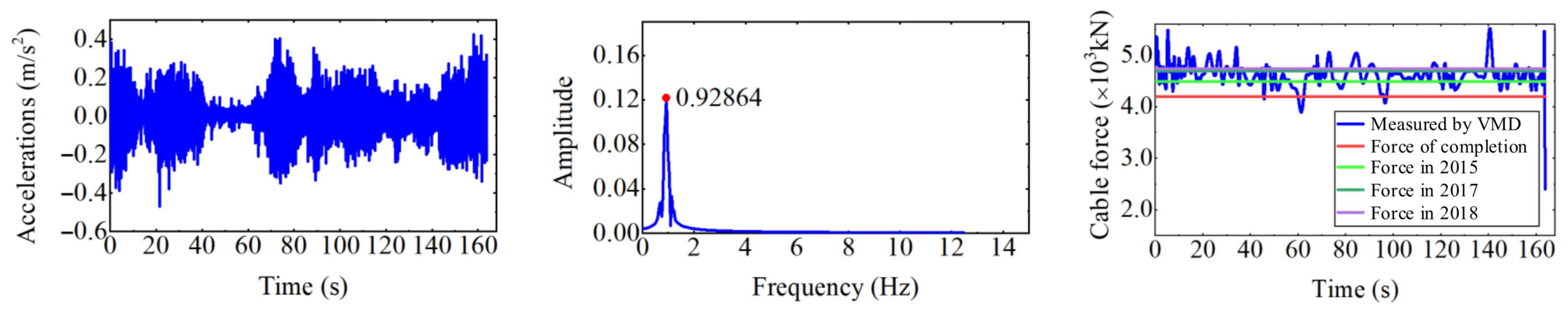 Applsci 11 01254 g017