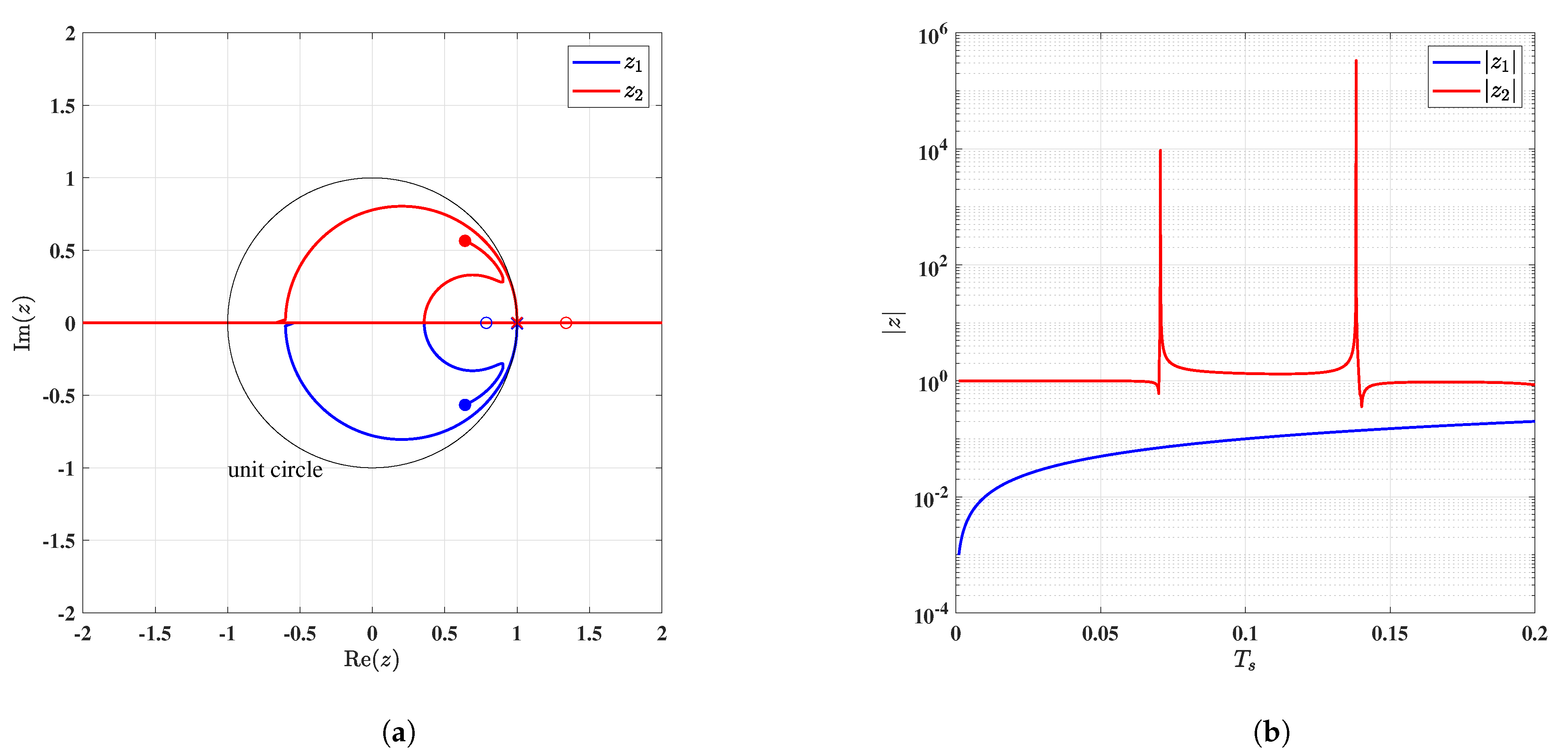 Applsci 11 01257 g005 Applsci 11 01257 g005