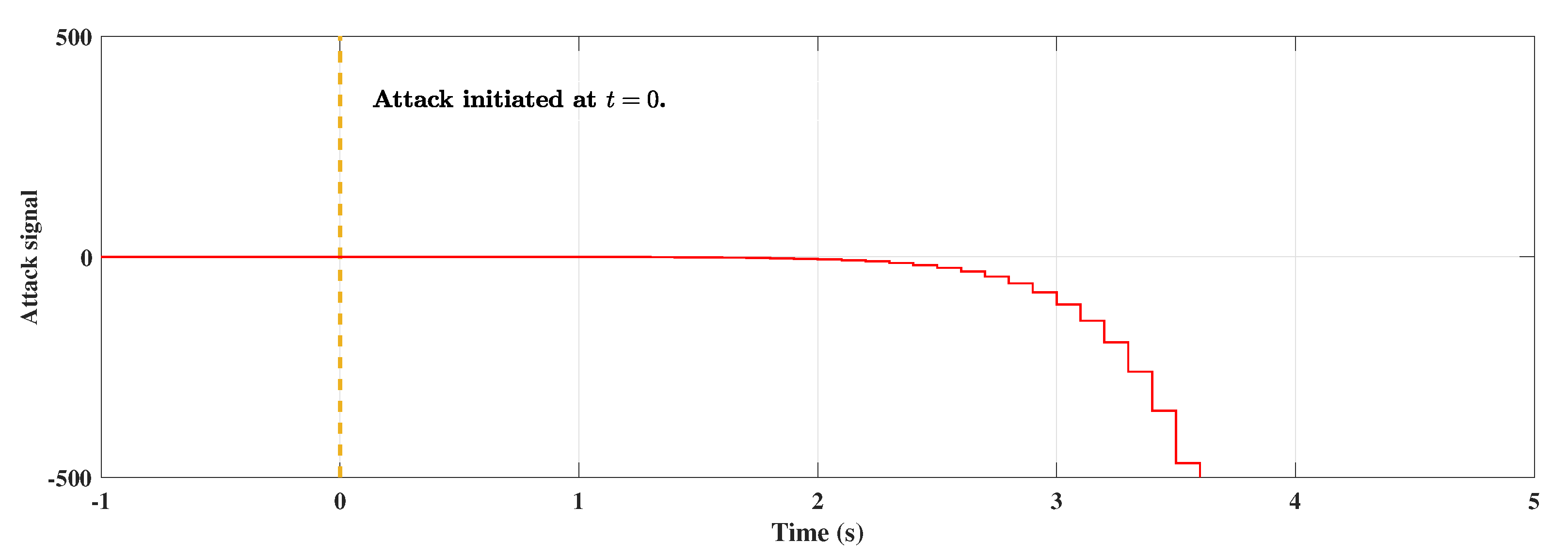 Applsci 11 01257 g006 Applsci 11 01257 g006