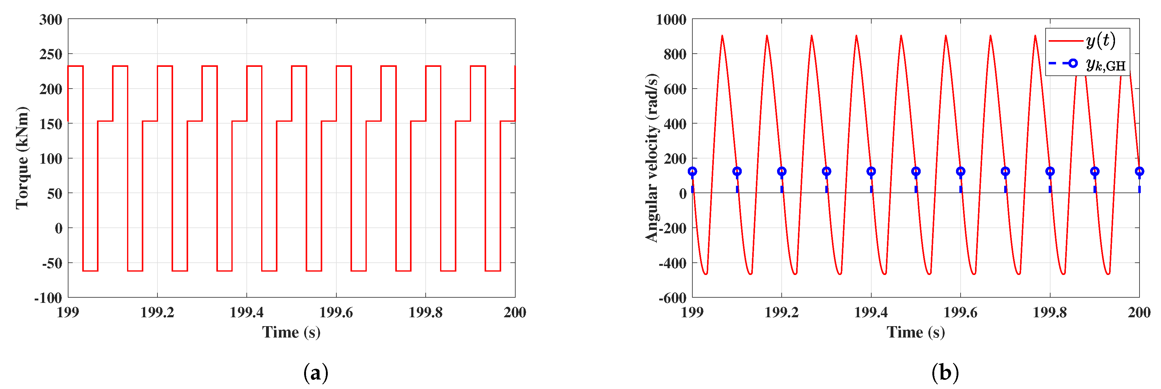Applsci 11 01257 g009 Applsci 11 01257 g009