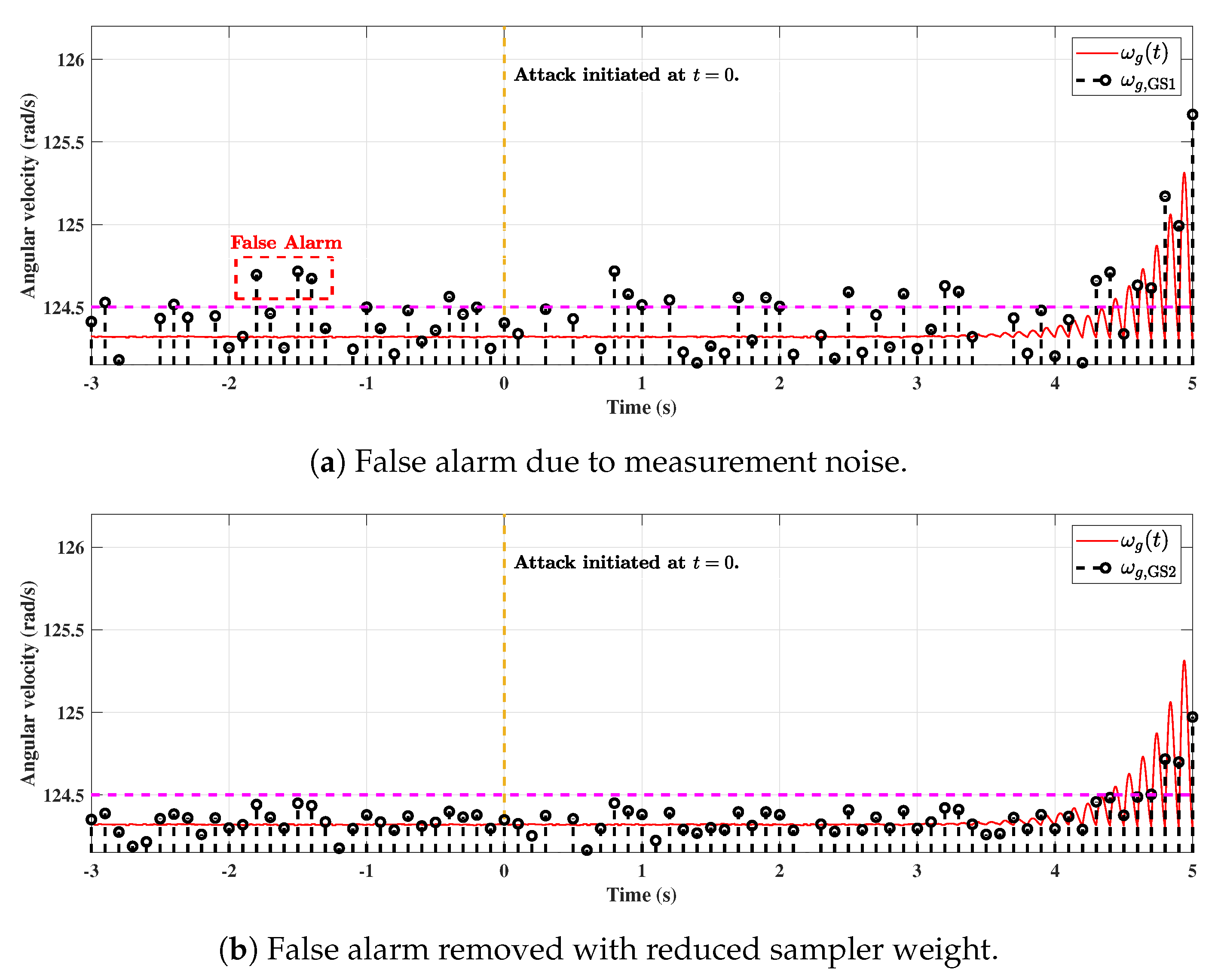 Applsci 11 01257 g011 Applsci 11 01257 g011