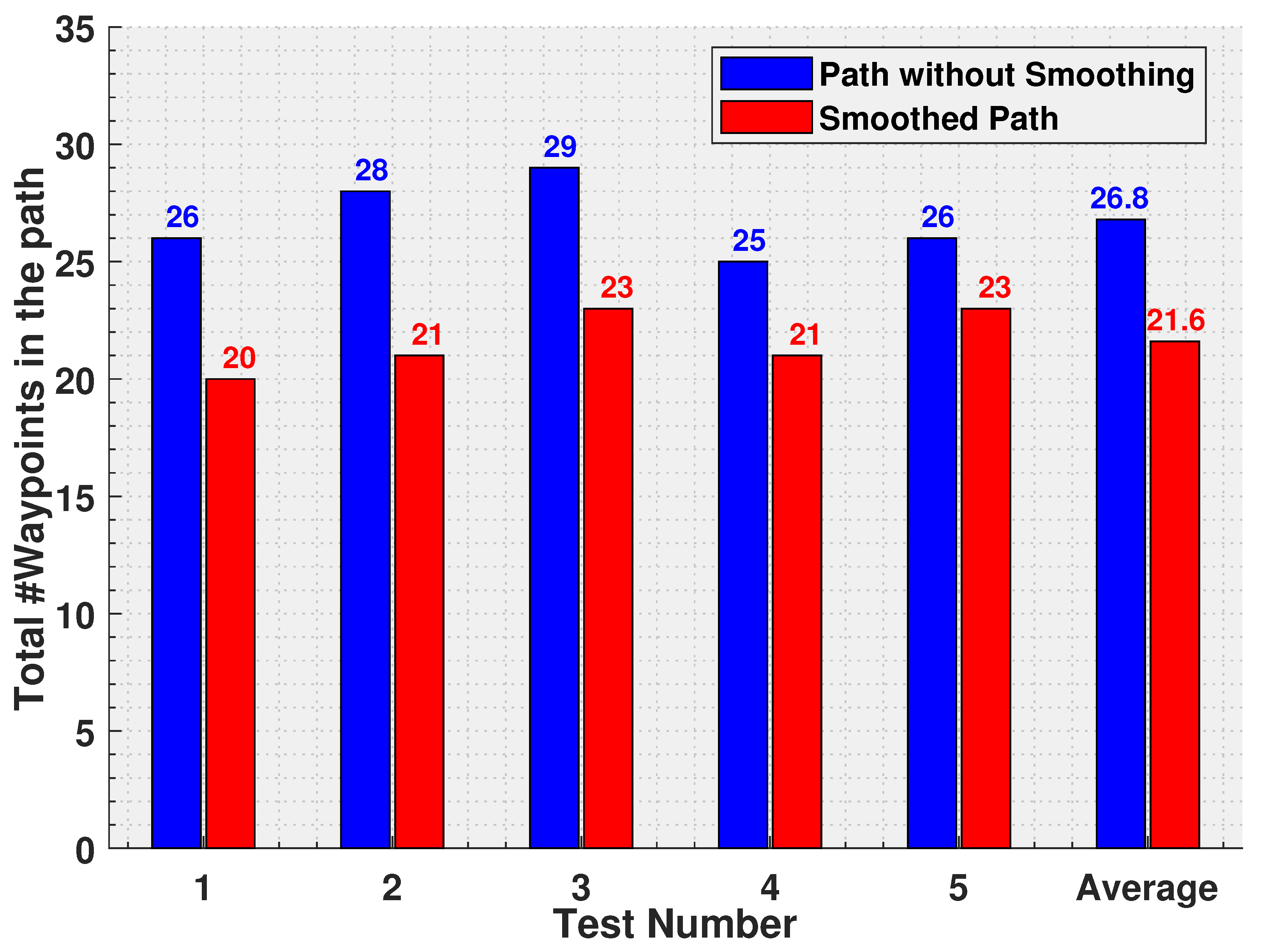 Applsci 11 01258 g006