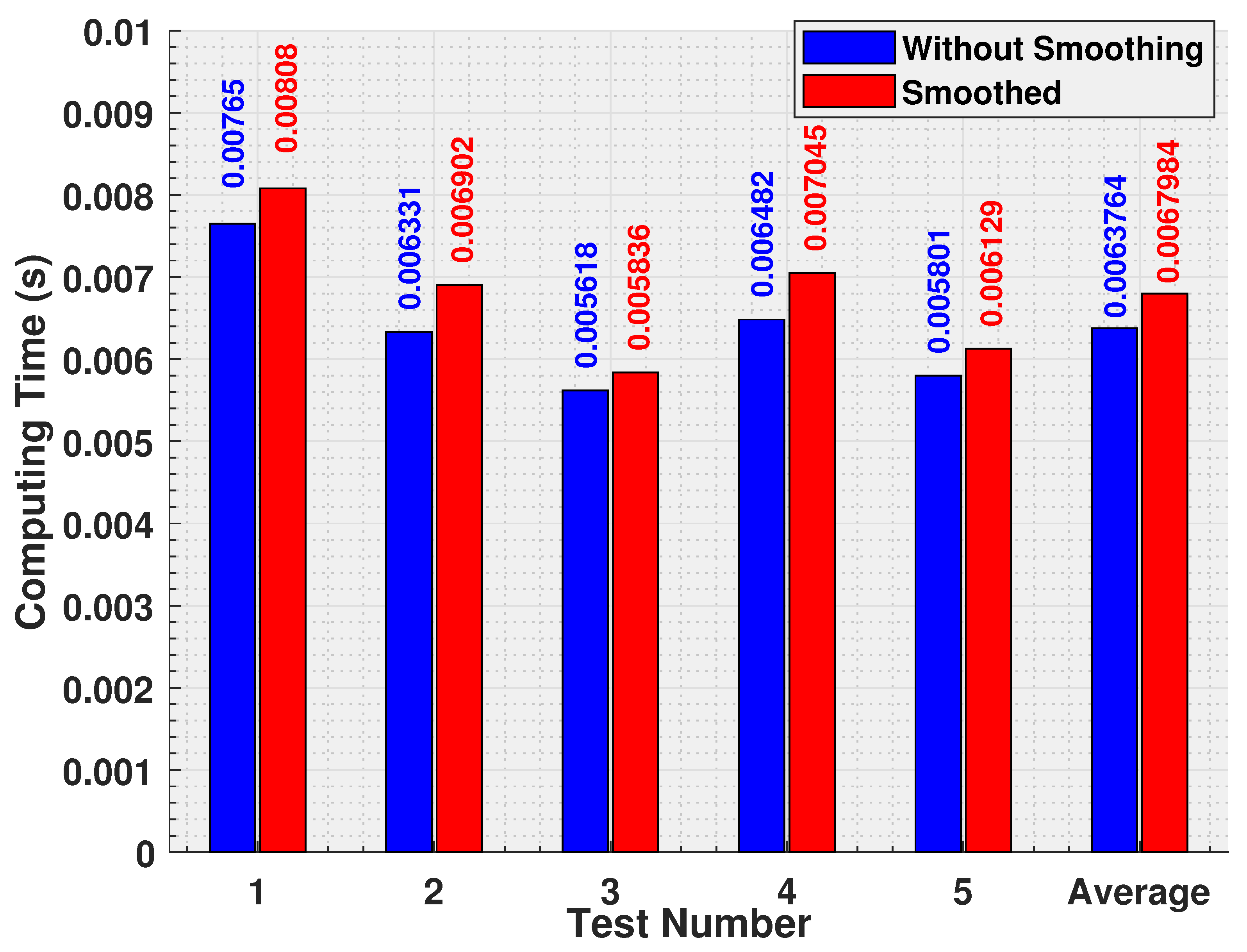 Applsci 11 01258 g008