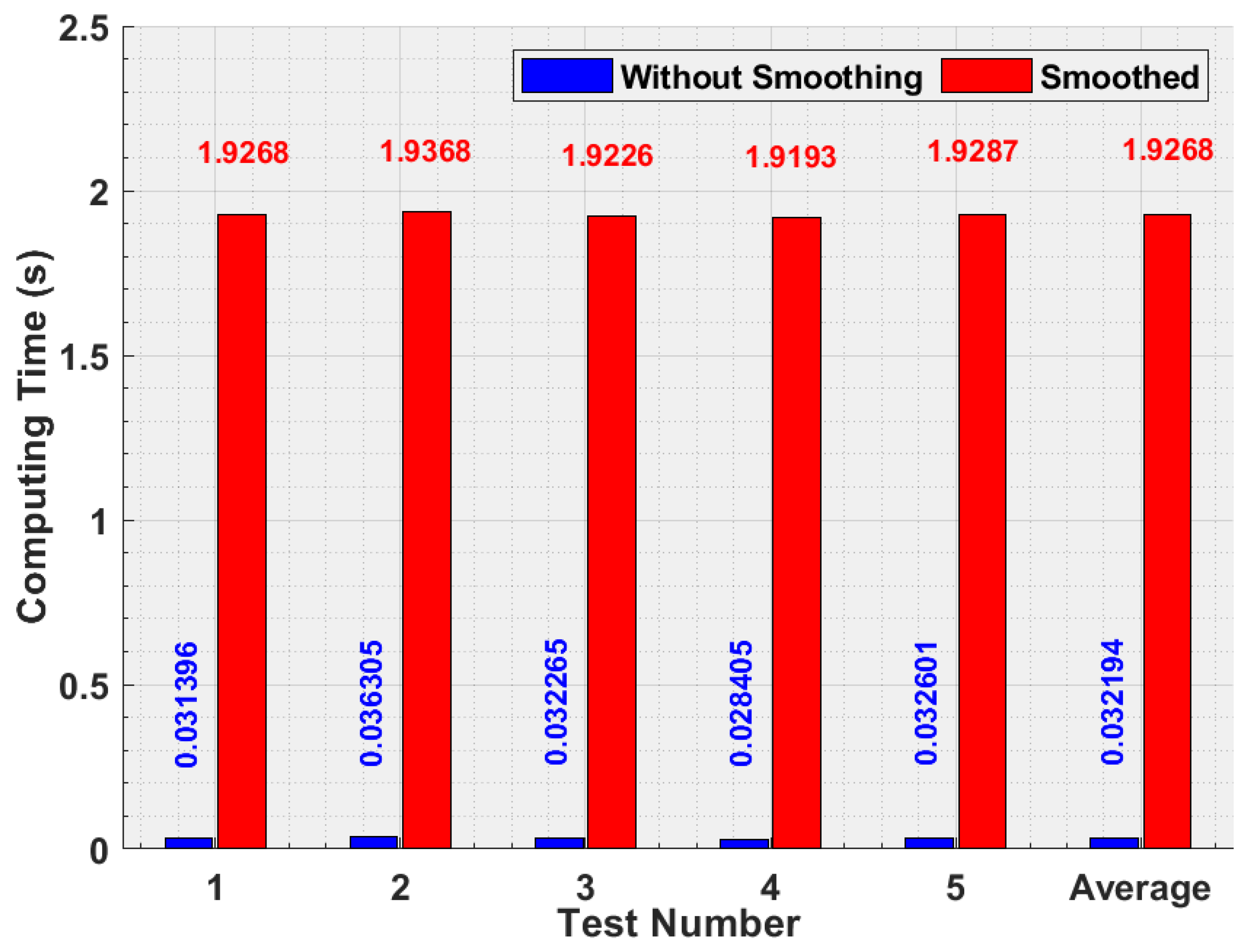 Applsci 11 01258 g012