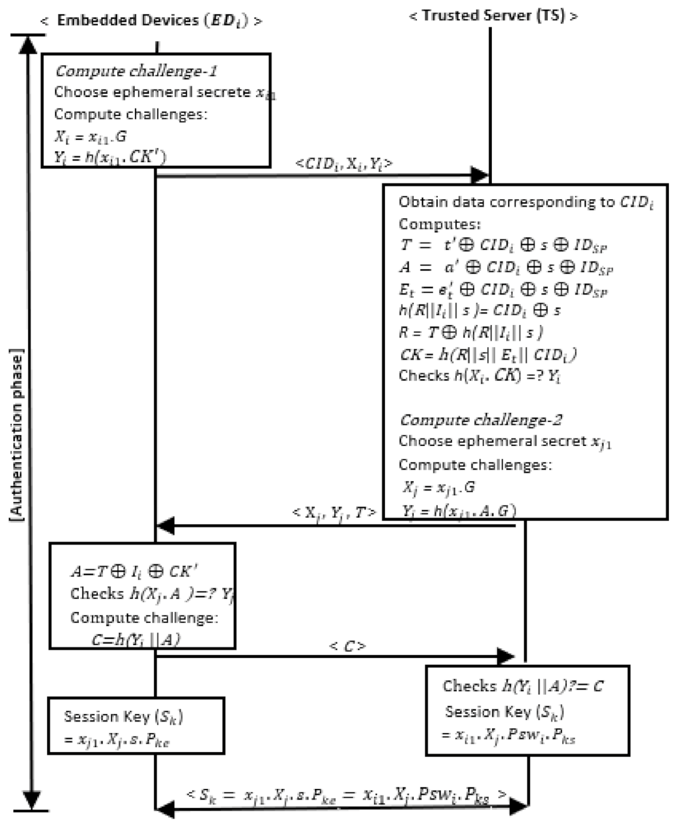 Applsci 11 01260 g002