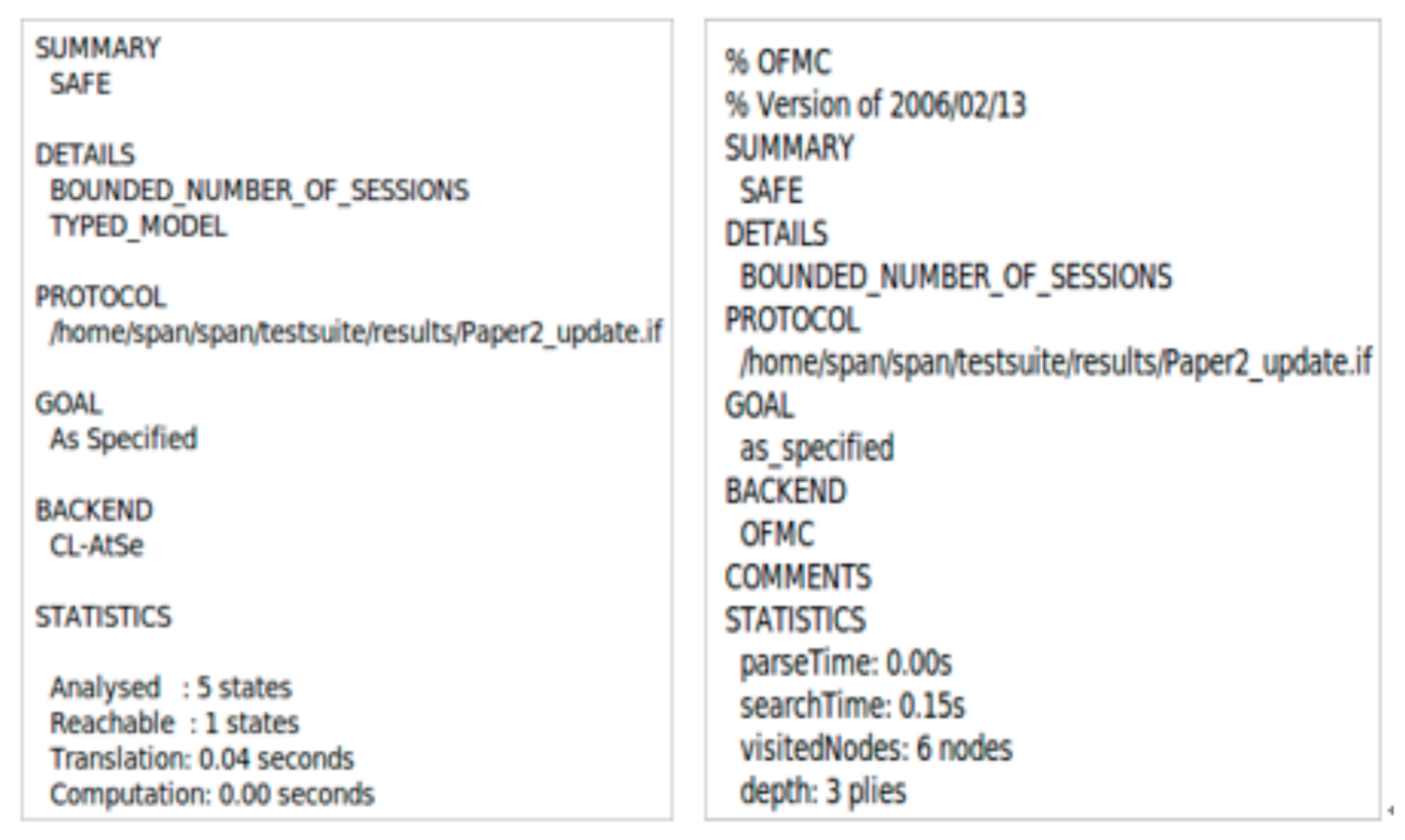 Applsci 11 01260 g007