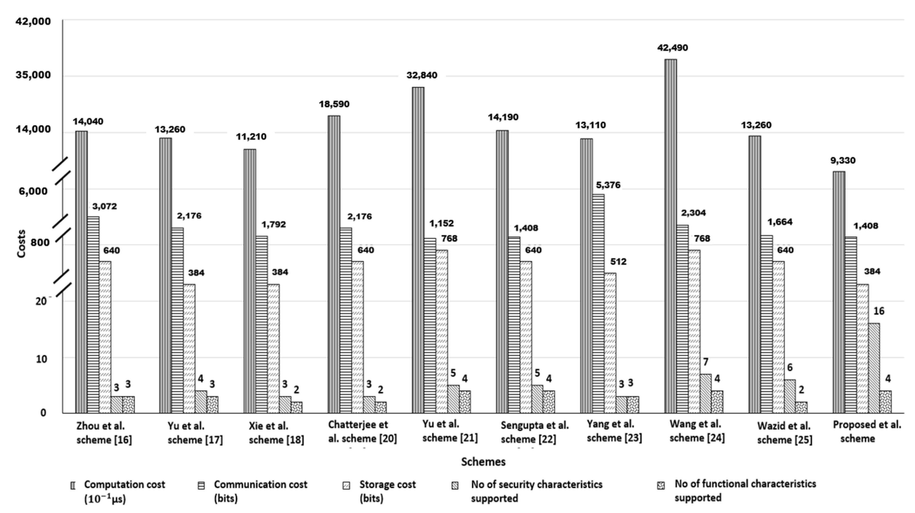 Applsci 11 01260 g011