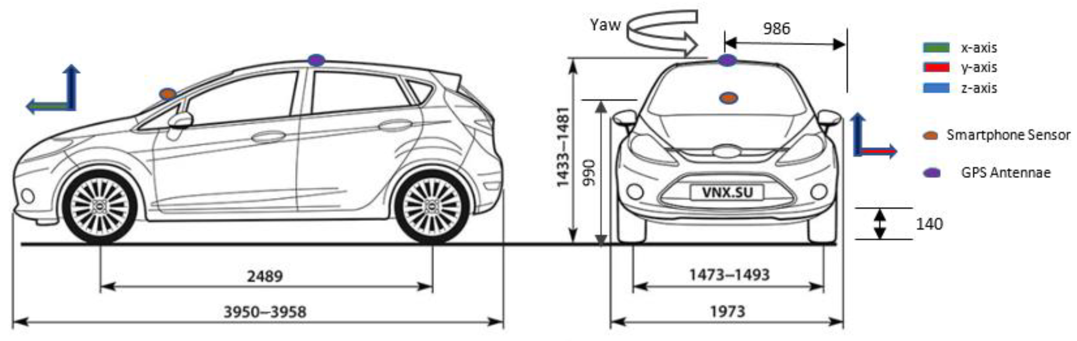 Applsci 11 01270 g003