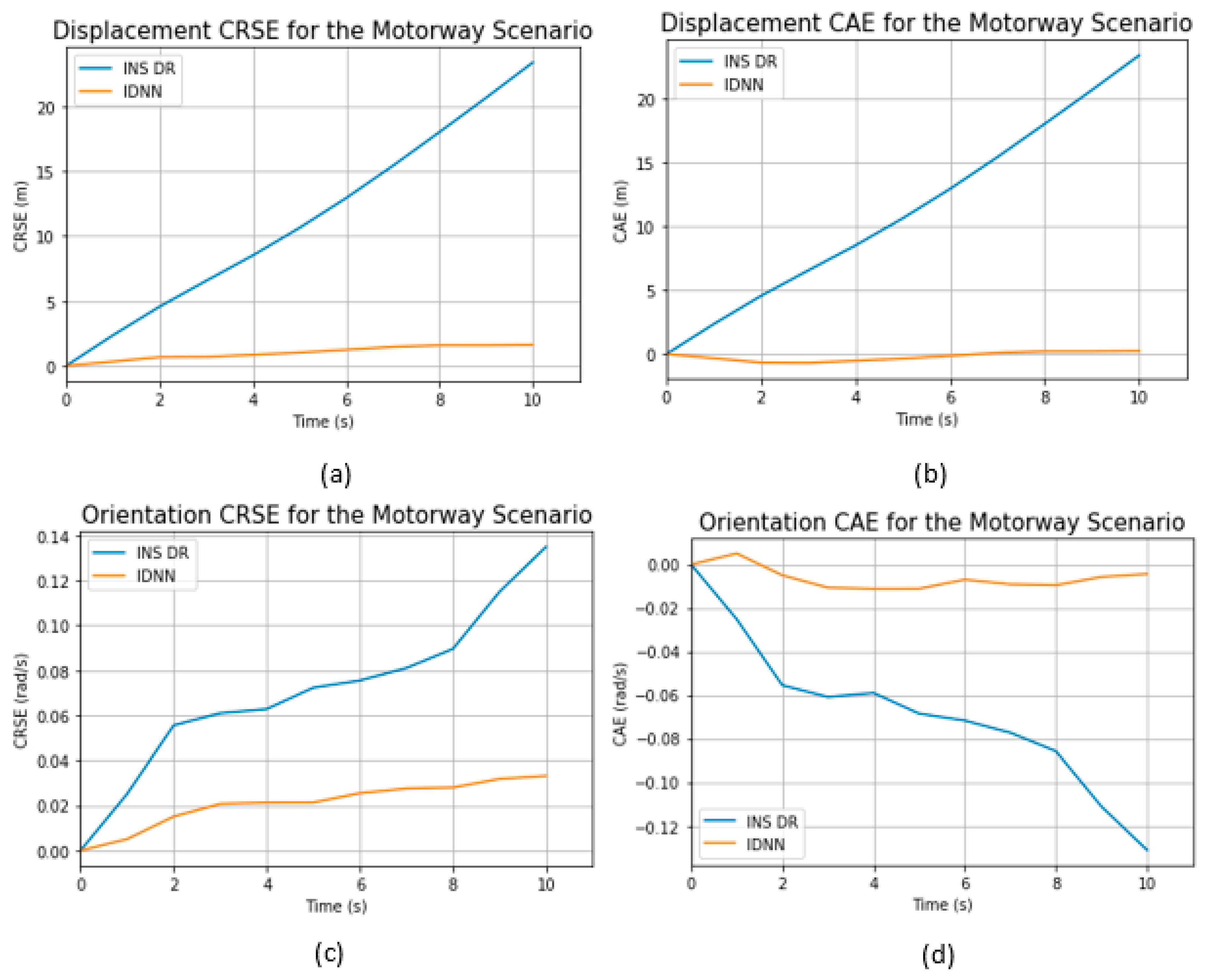 Applsci 11 01270 g004