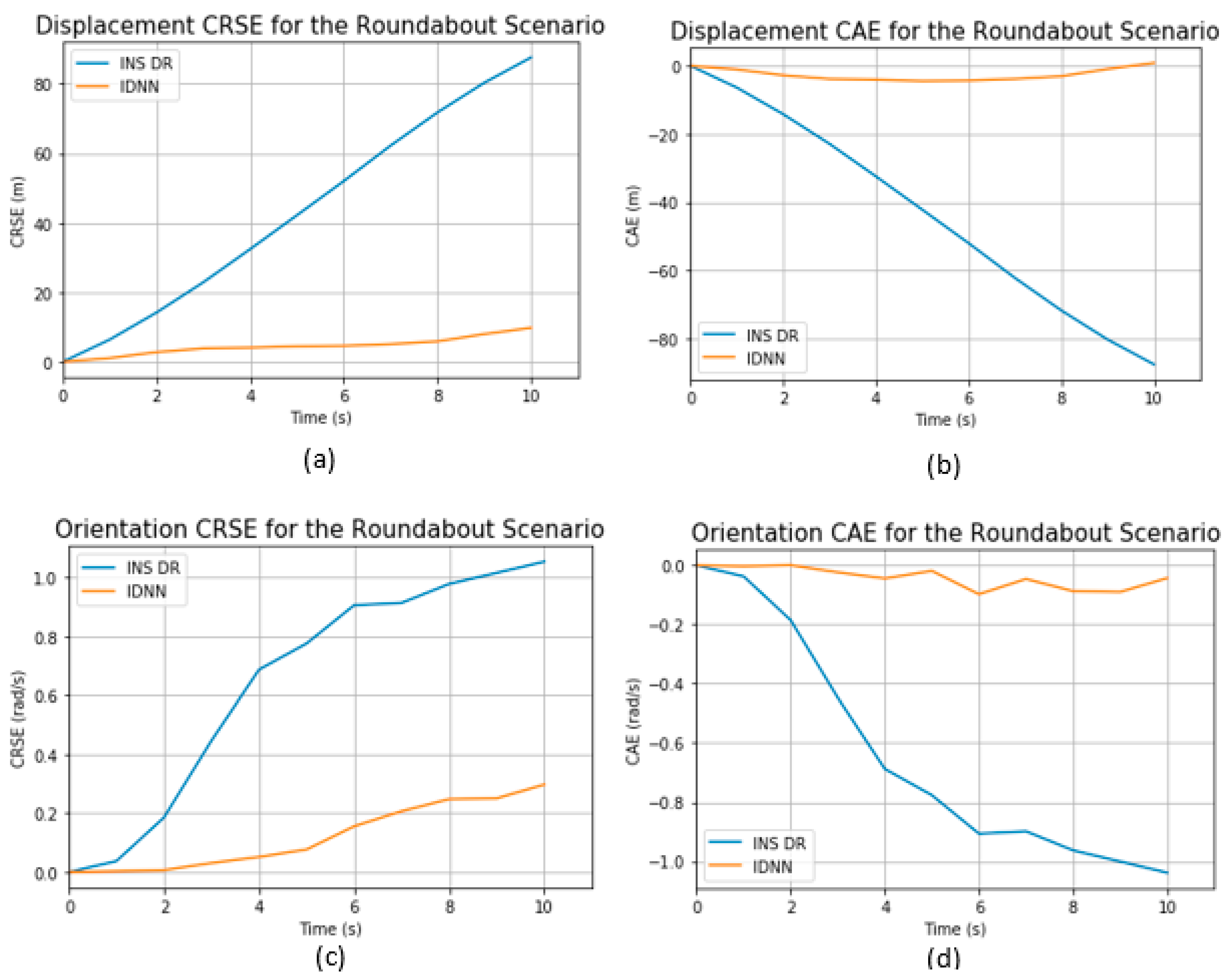 Applsci 11 01270 g009