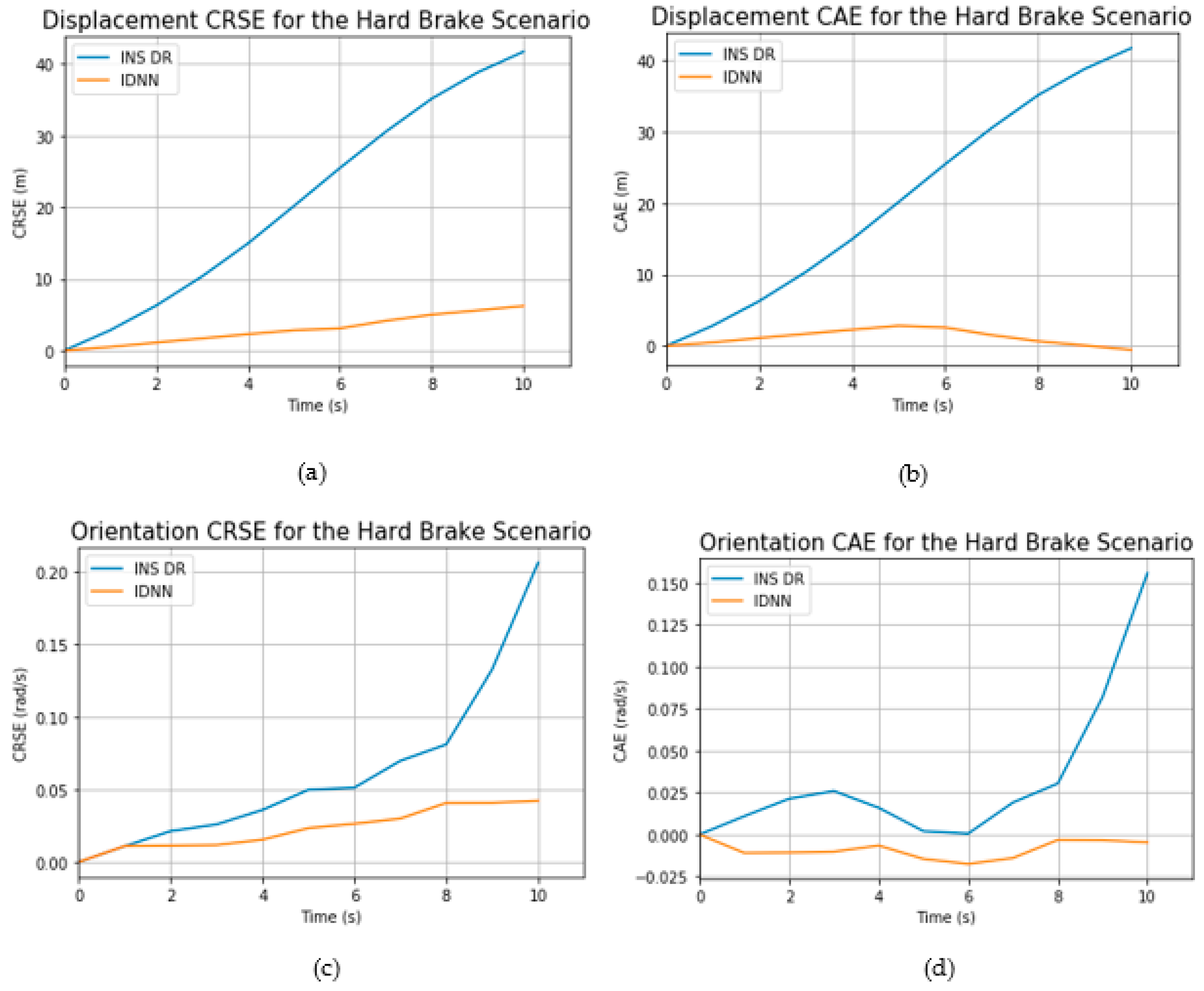 Applsci 11 01270 g011