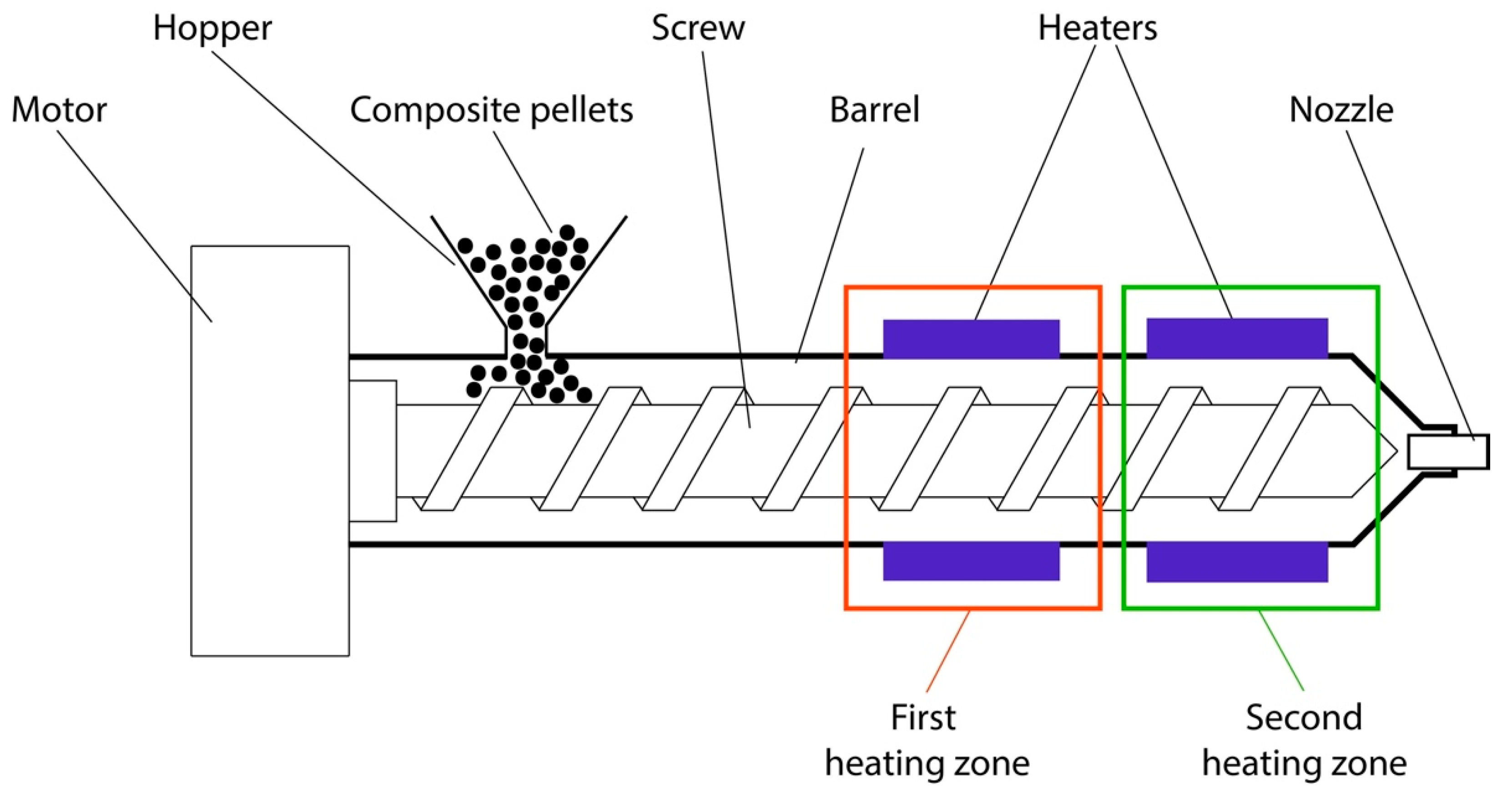 Applsci 11 01272 g002