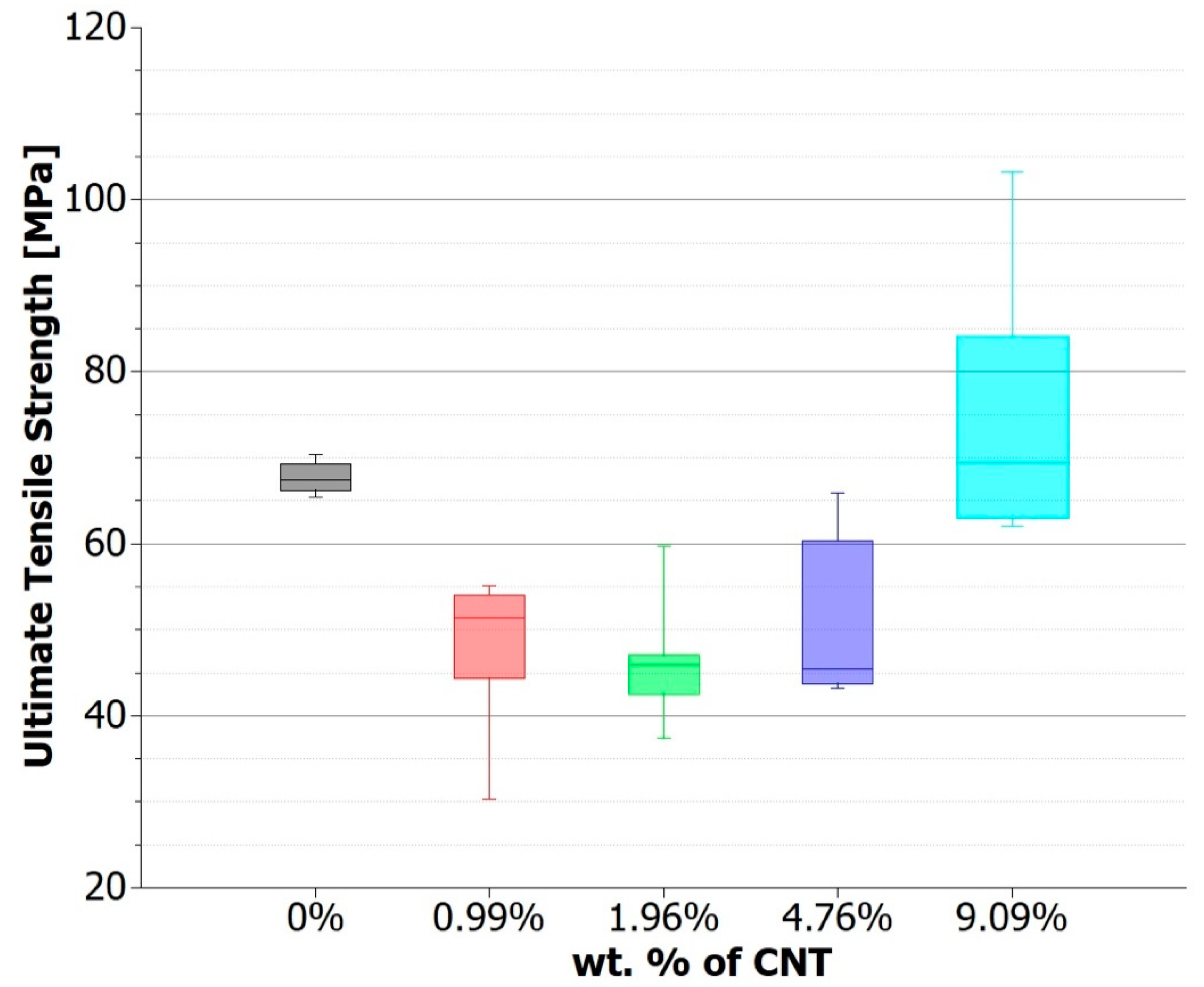 Applsci 11 01272 g006