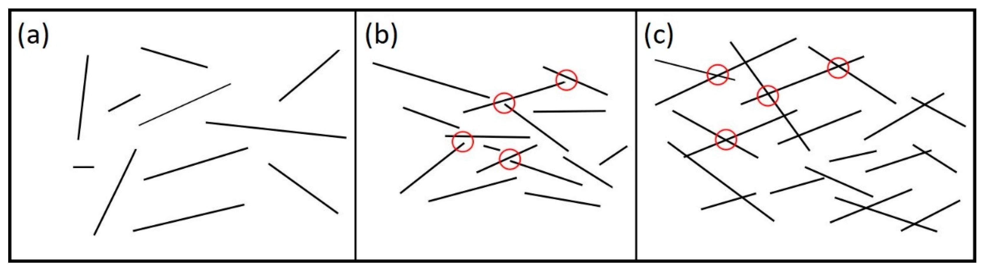 Applsci 11 01272 g007