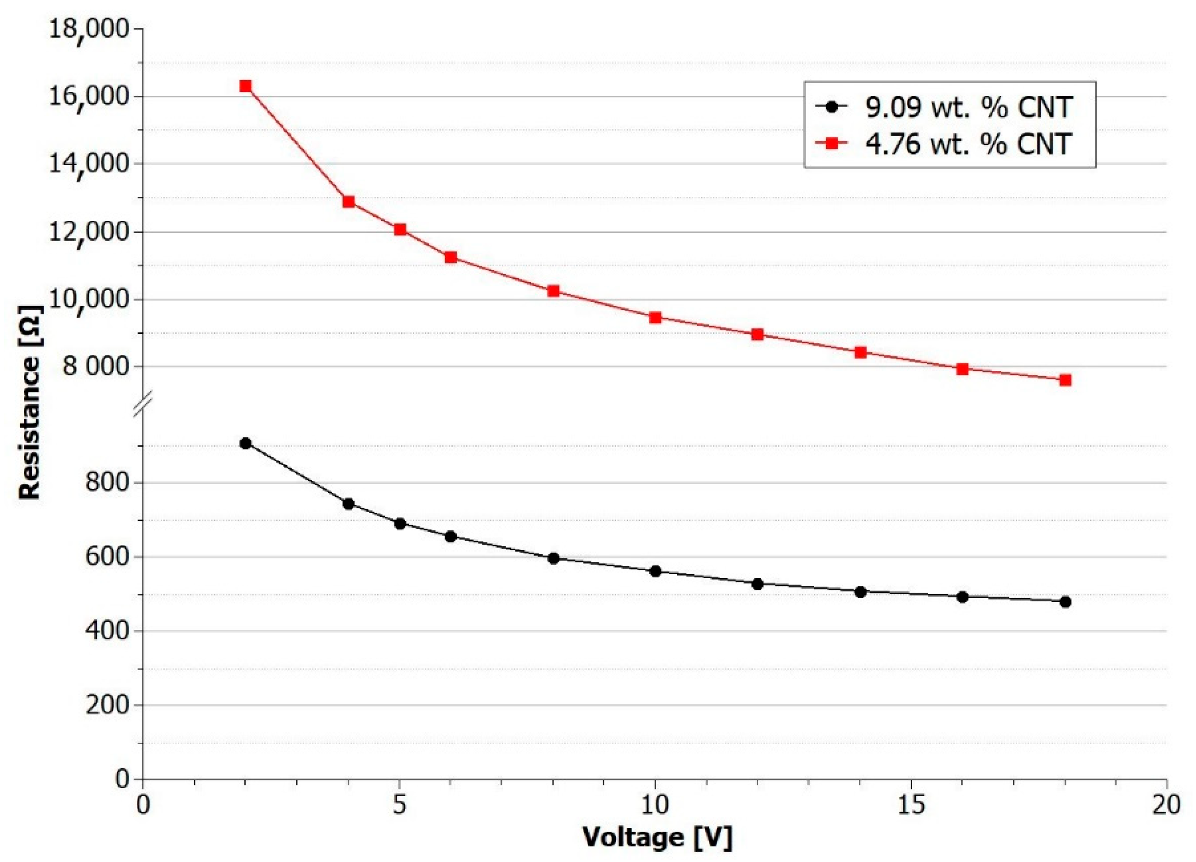 Applsci 11 01272 g008