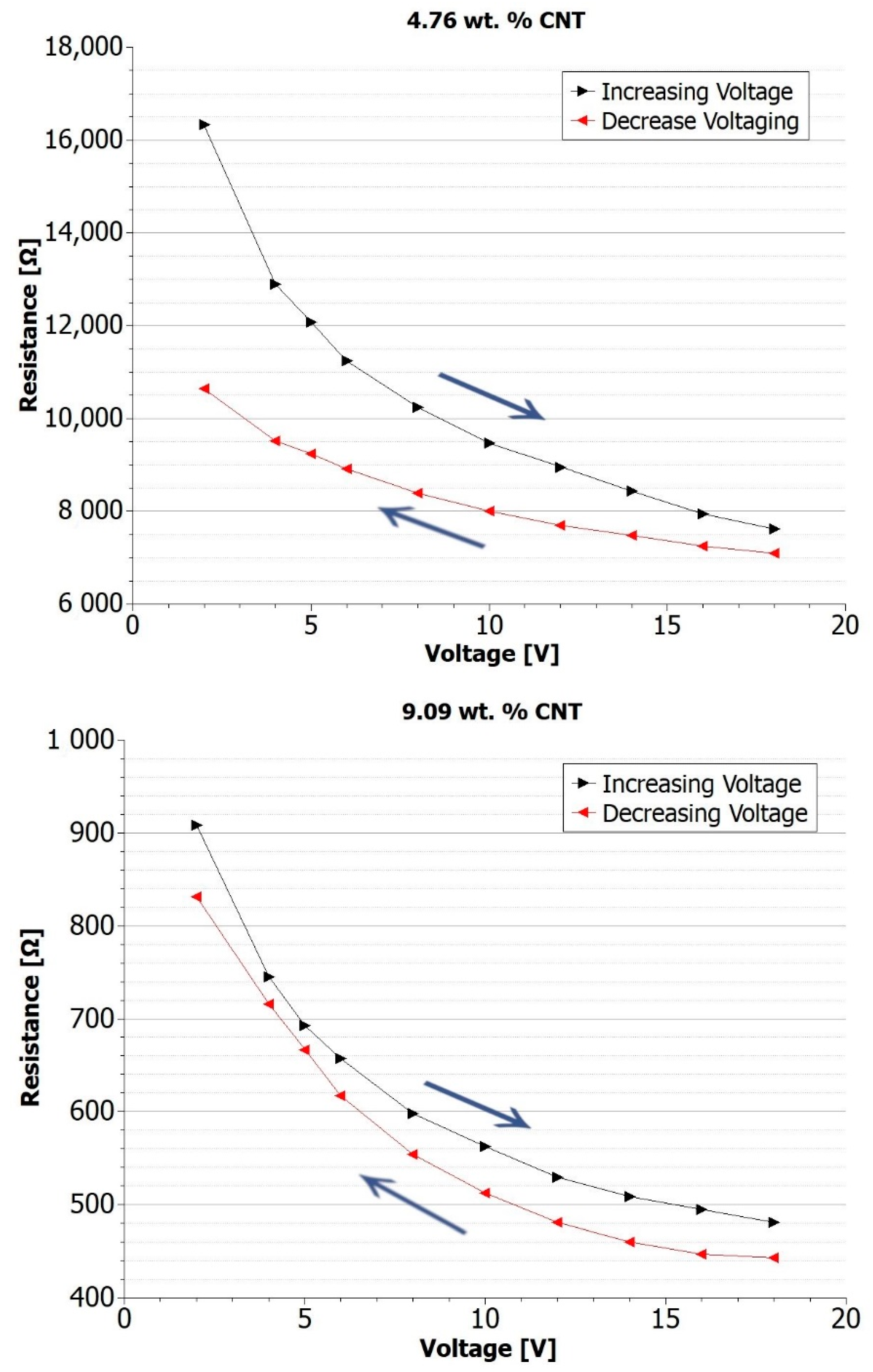 Applsci 11 01272 g009