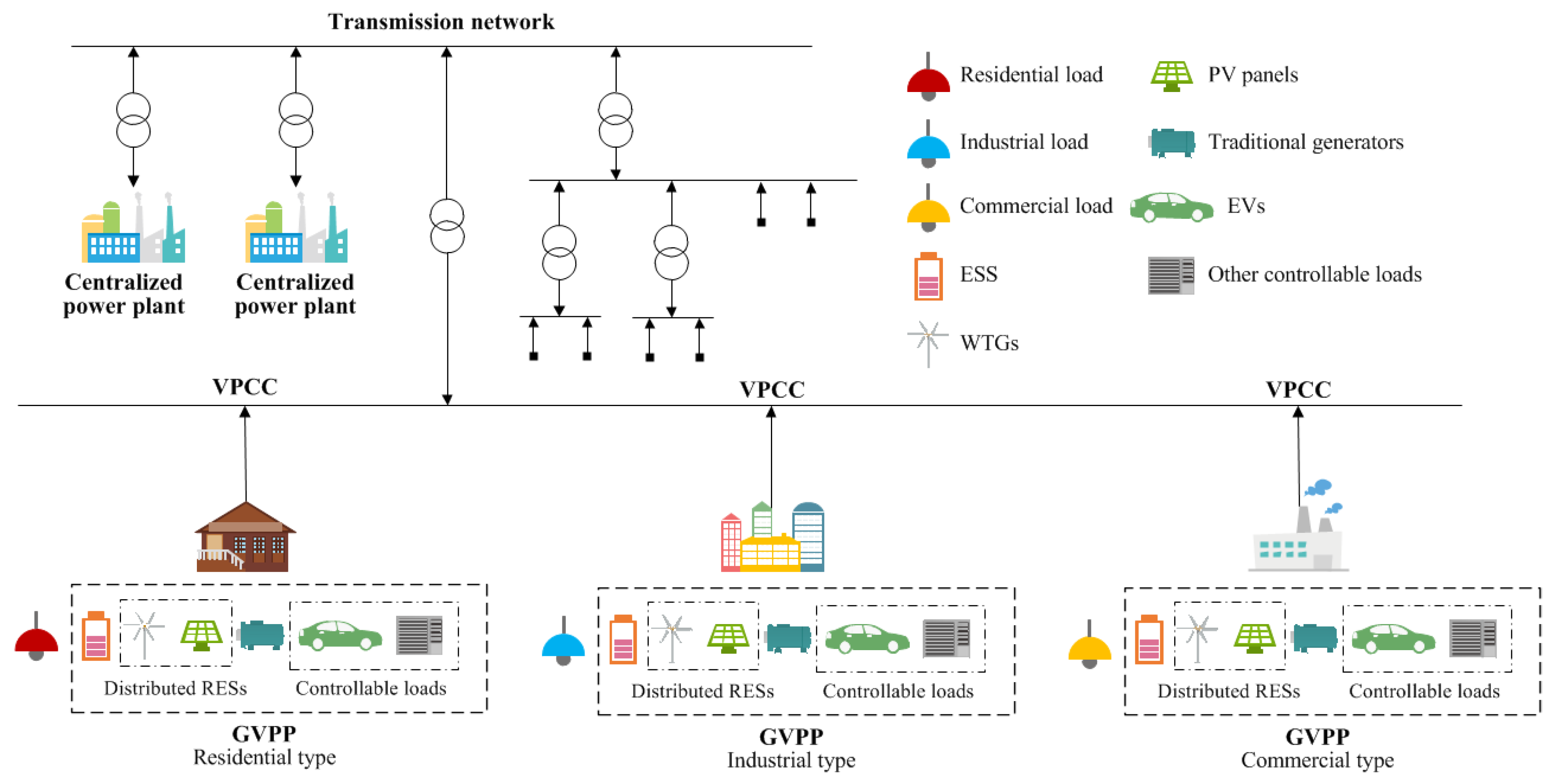 Applsci 11 01282 g006