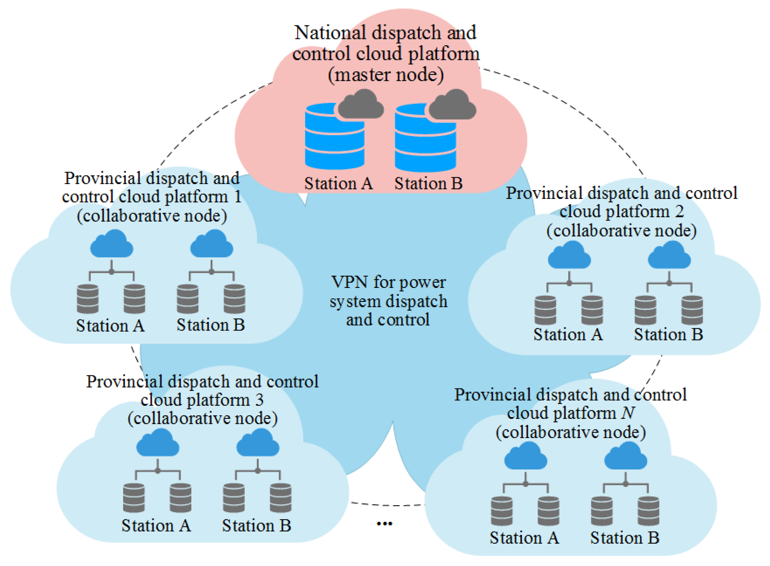Applsci 11 01282 g008