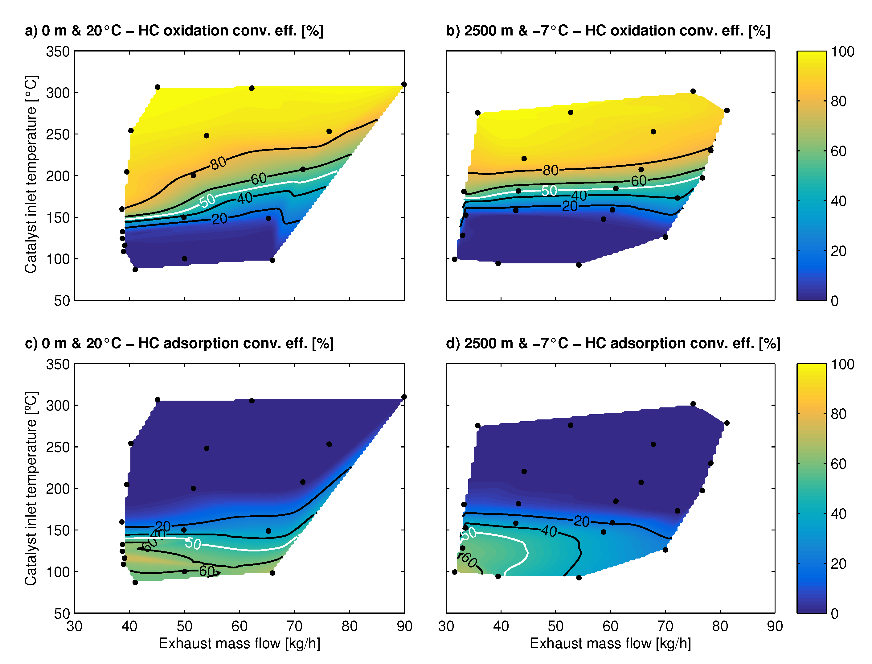 Applsci 11 01283 g006