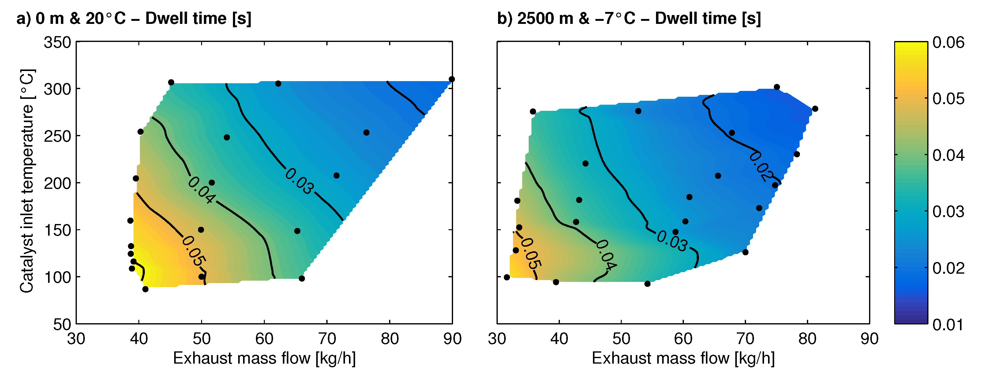 Applsci 11 01283 g007