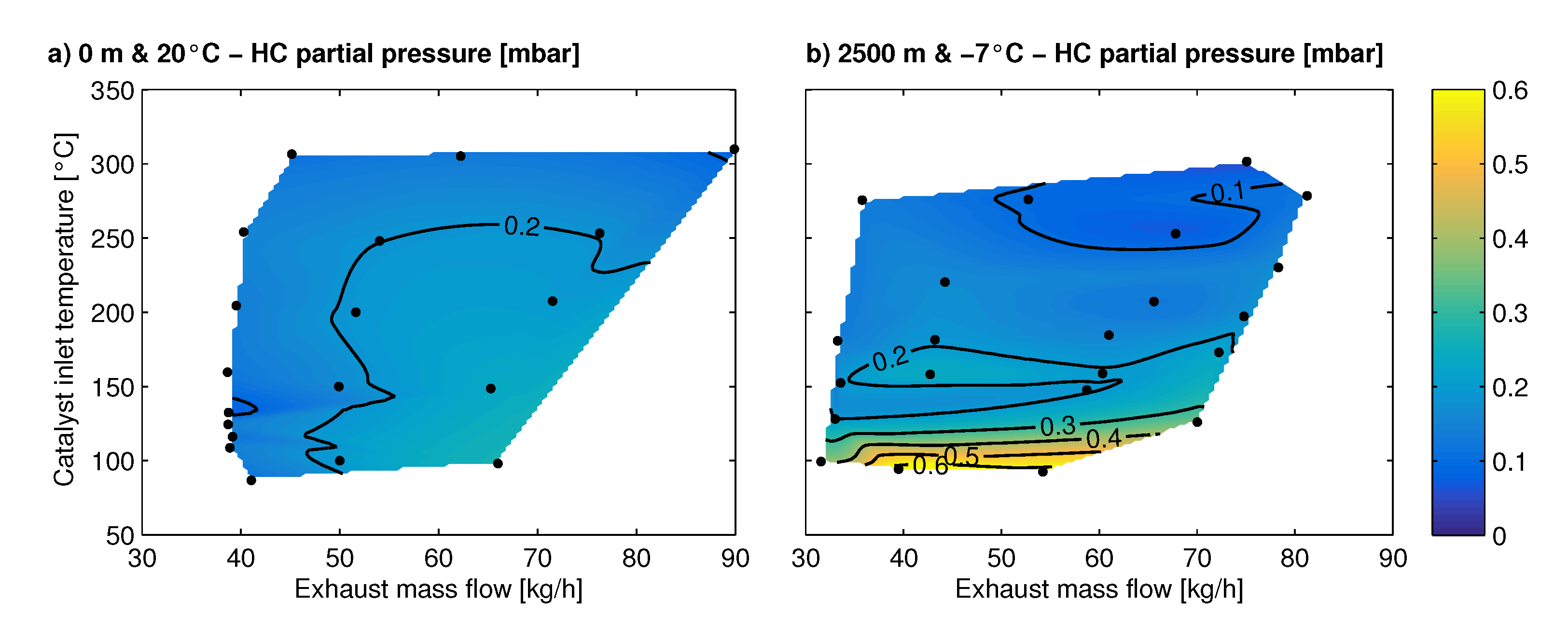 Applsci 11 01283 g011