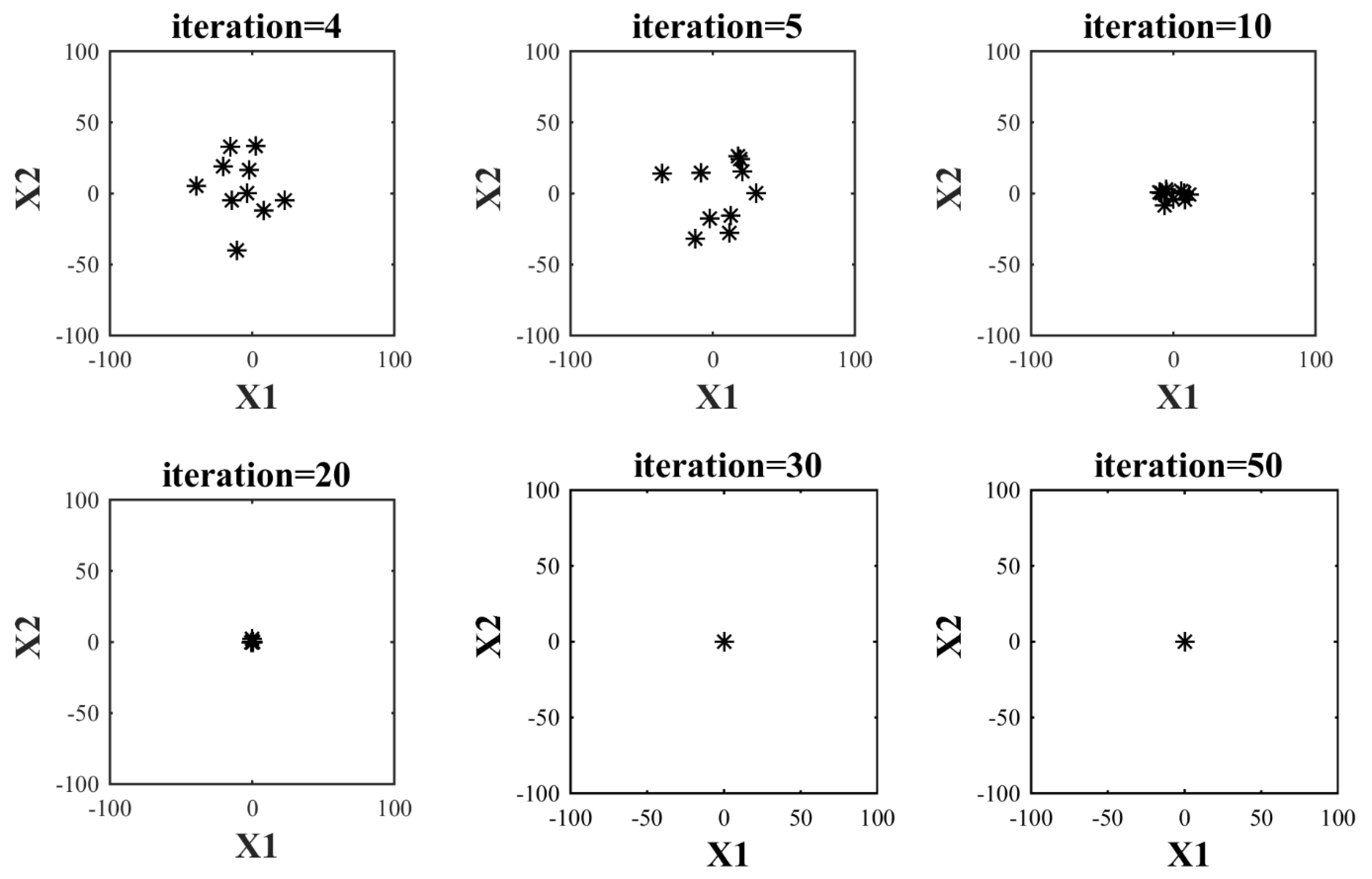 Applsci 11 01286 g002b