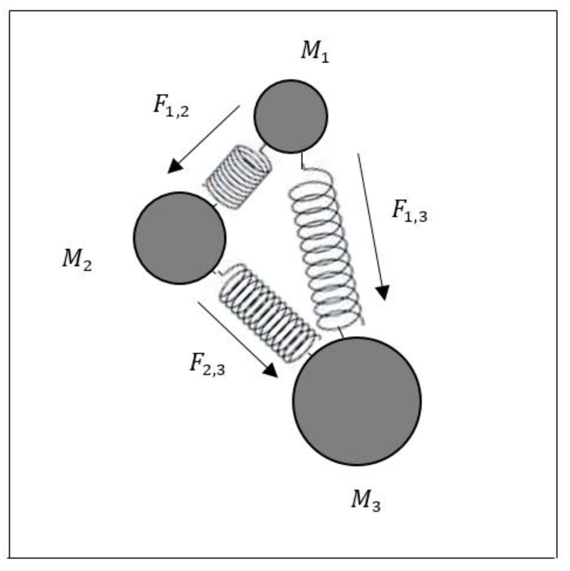 Applsci 11 01286 g003