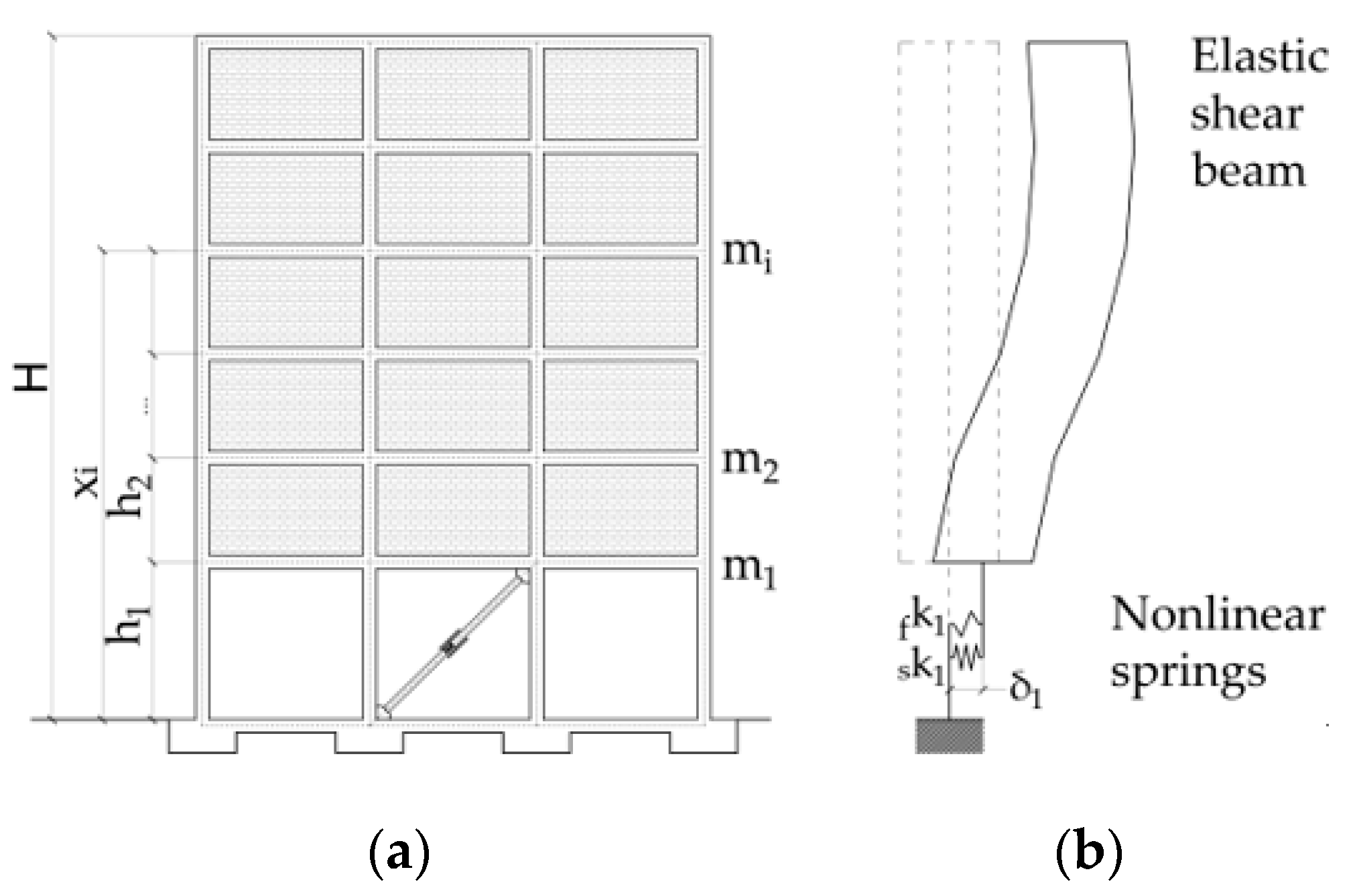 Applsci 11 01290 g001