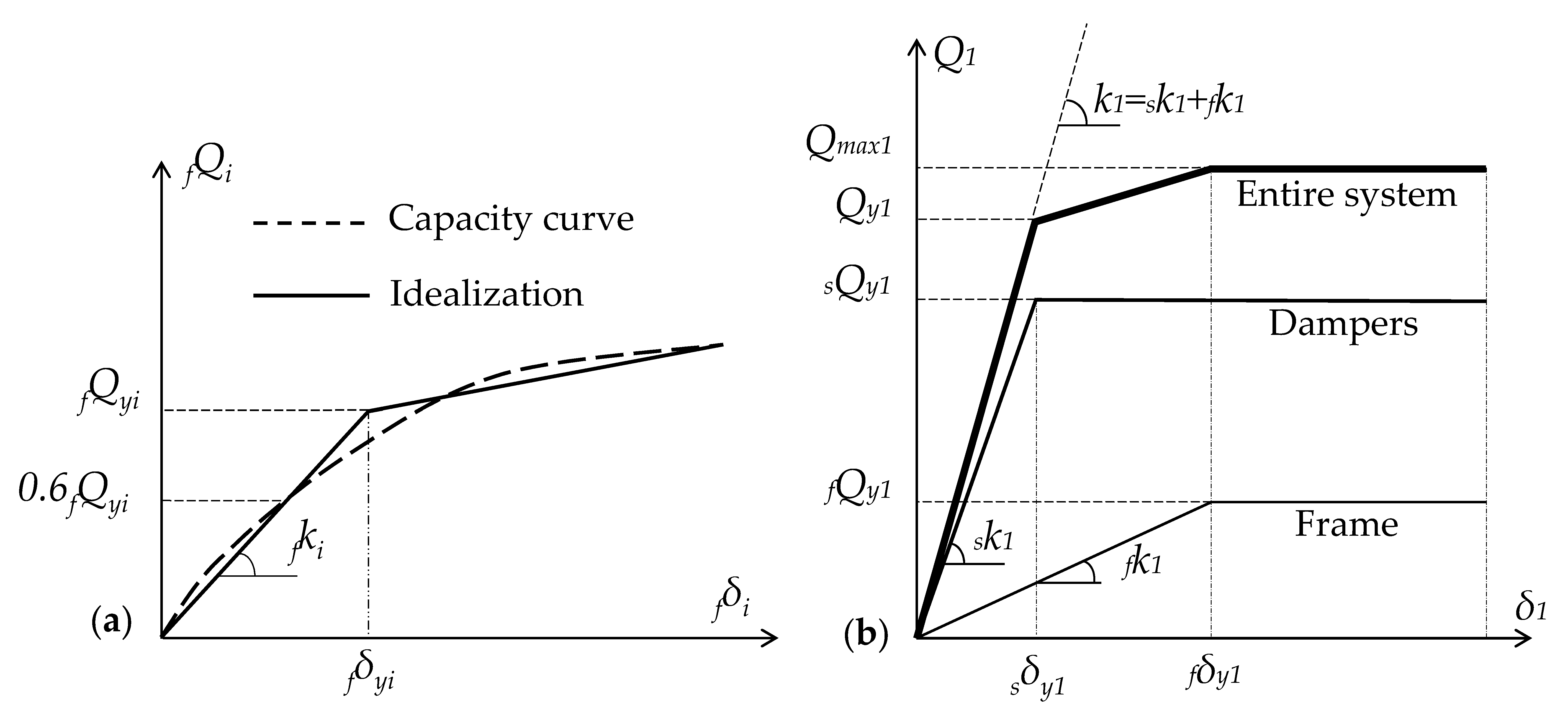 Applsci 11 01290 g002