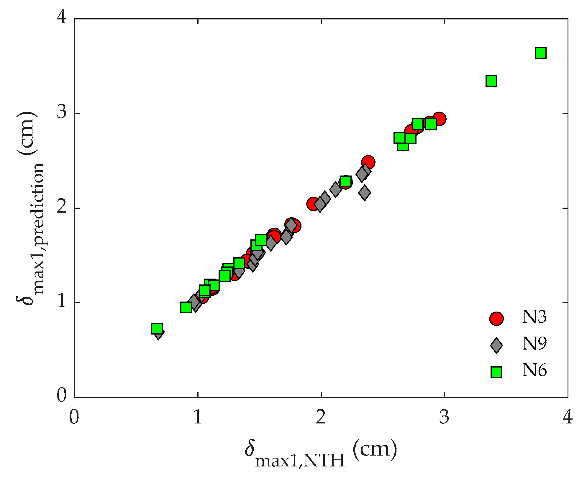 Applsci 11 01290 g010