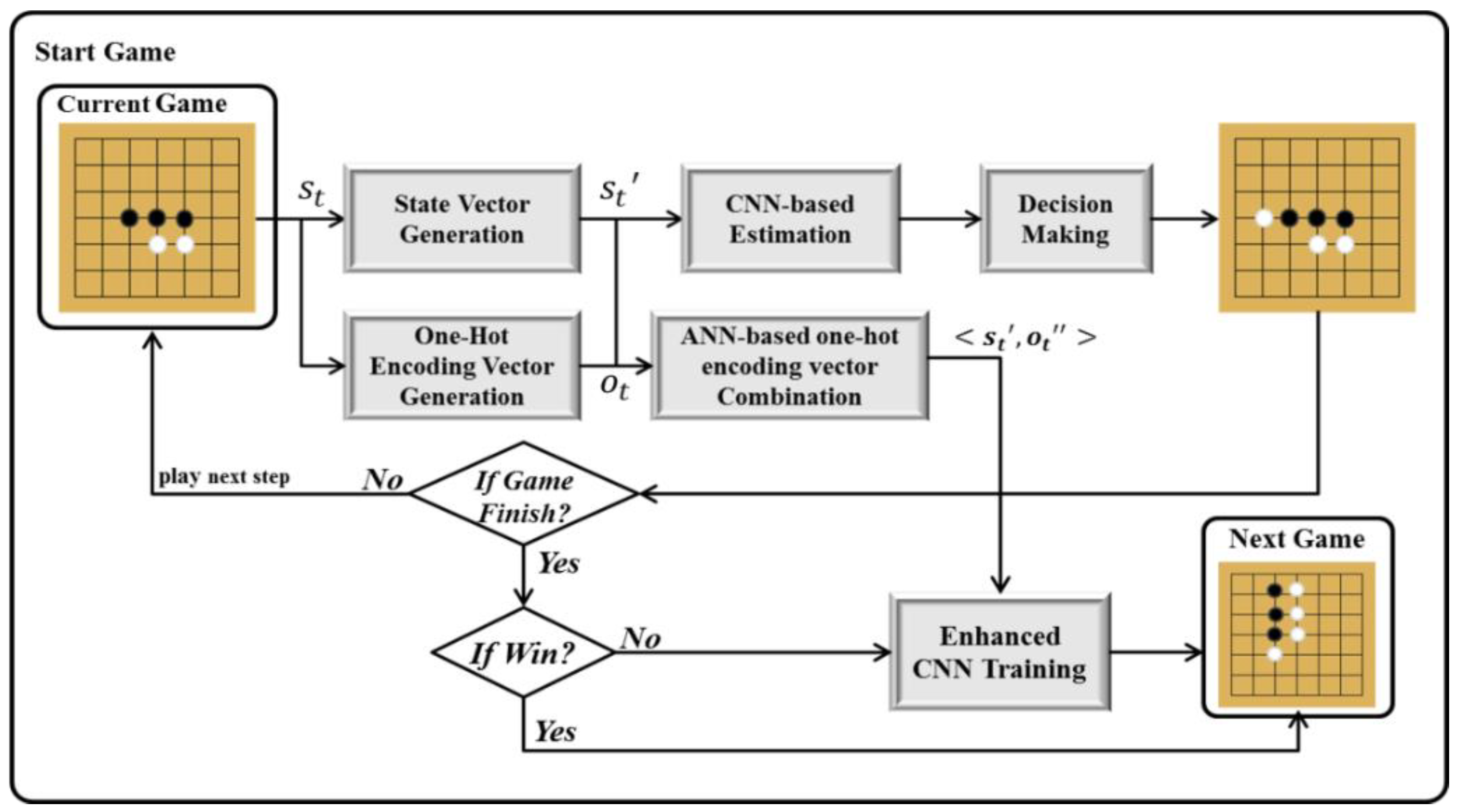 Applsci 11 01291 g001
