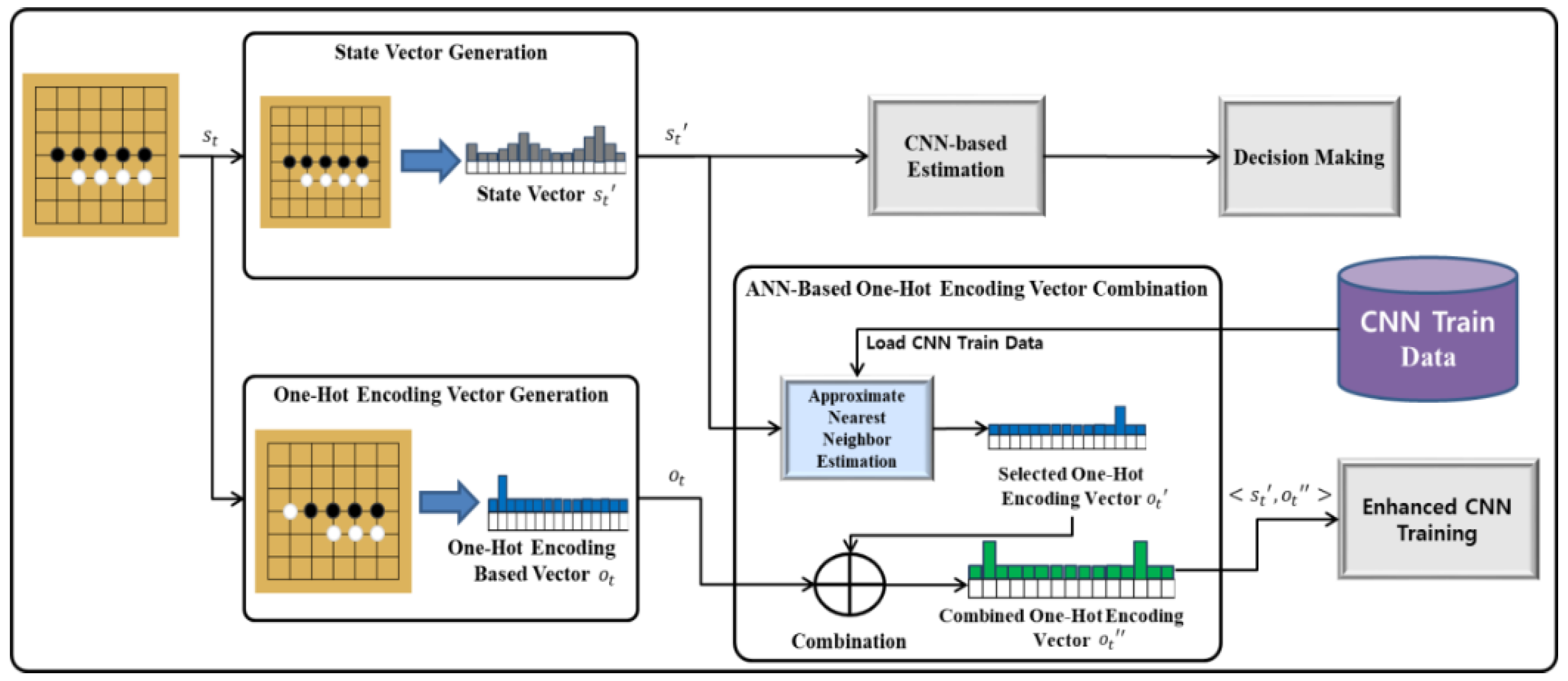 Applsci 11 01291 g002