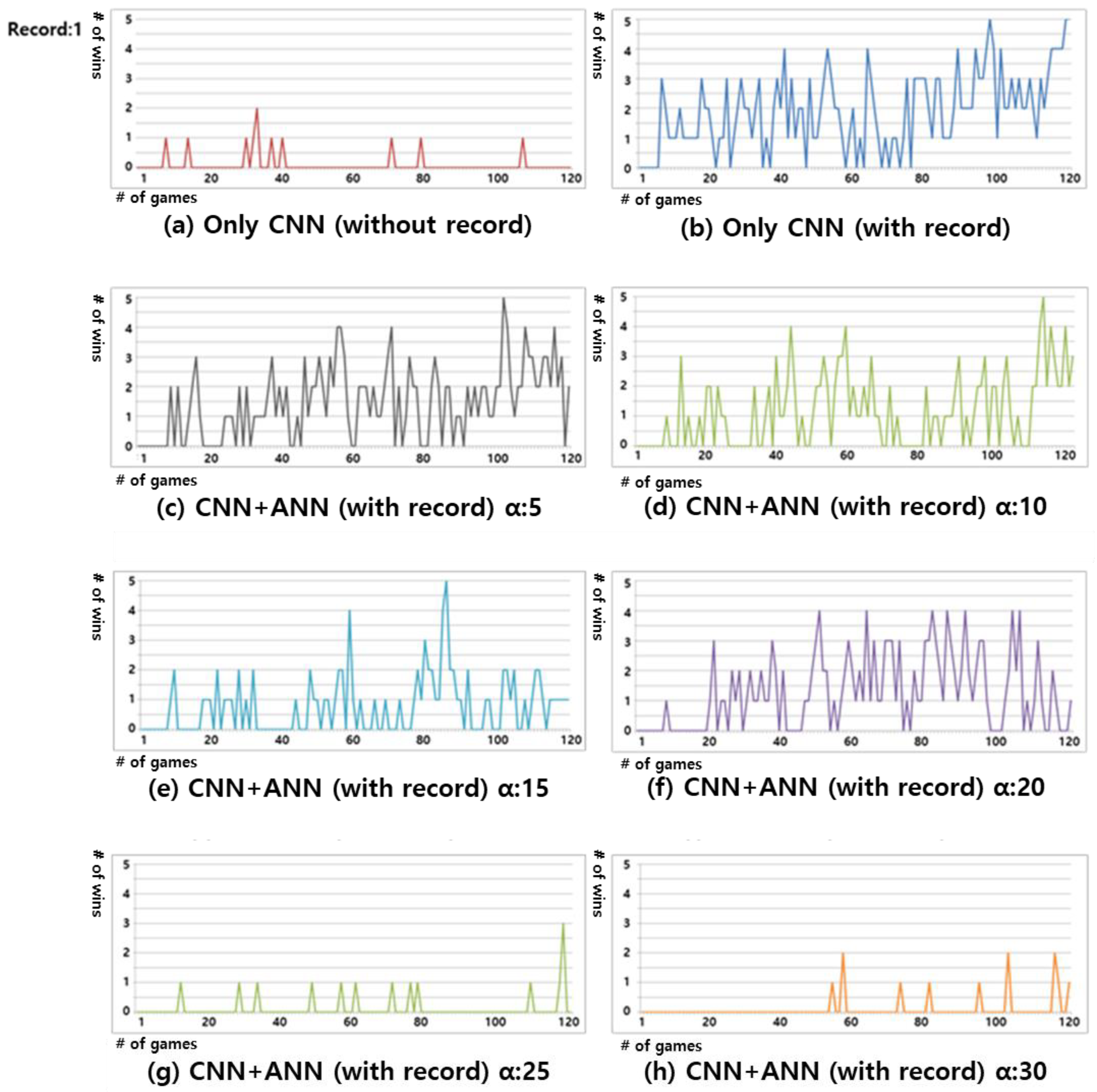 Applsci 11 01291 g009