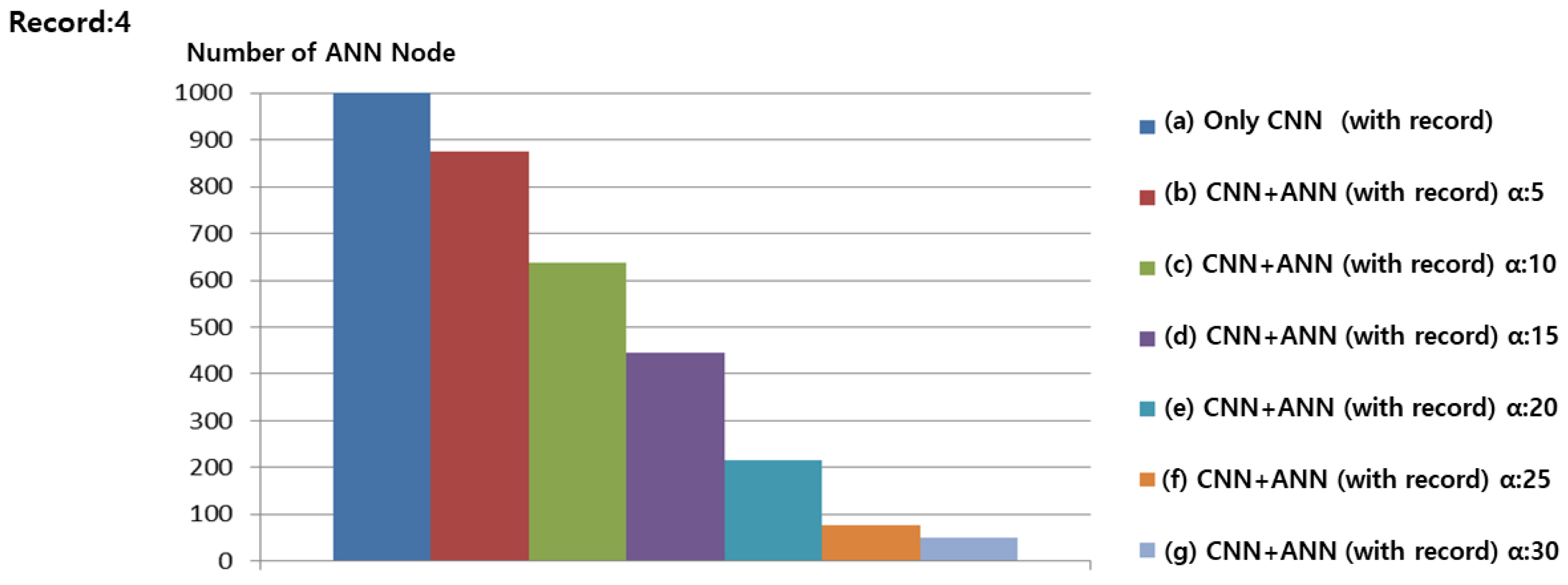 Applsci 11 01291 g010