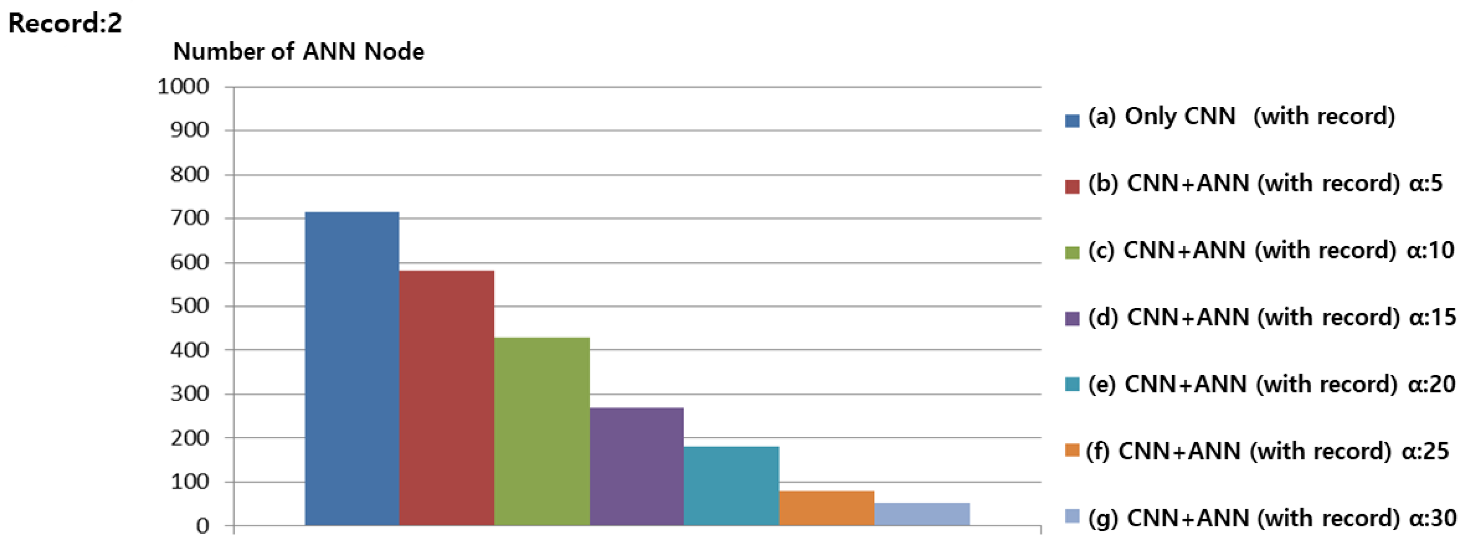 Applsci 11 01291 g012