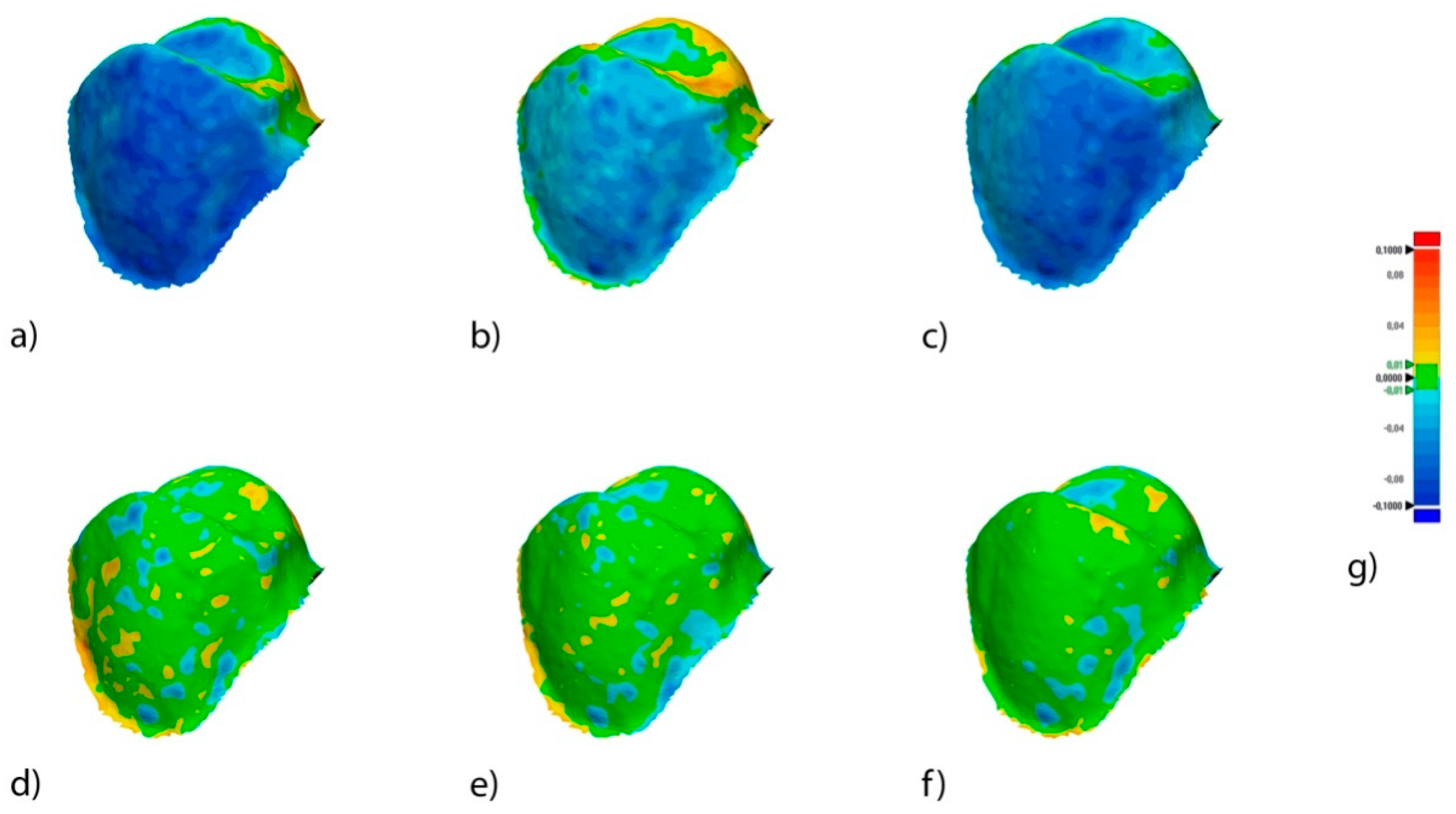 Applsci 11 01295 g004 Applsci 11 01295 g004