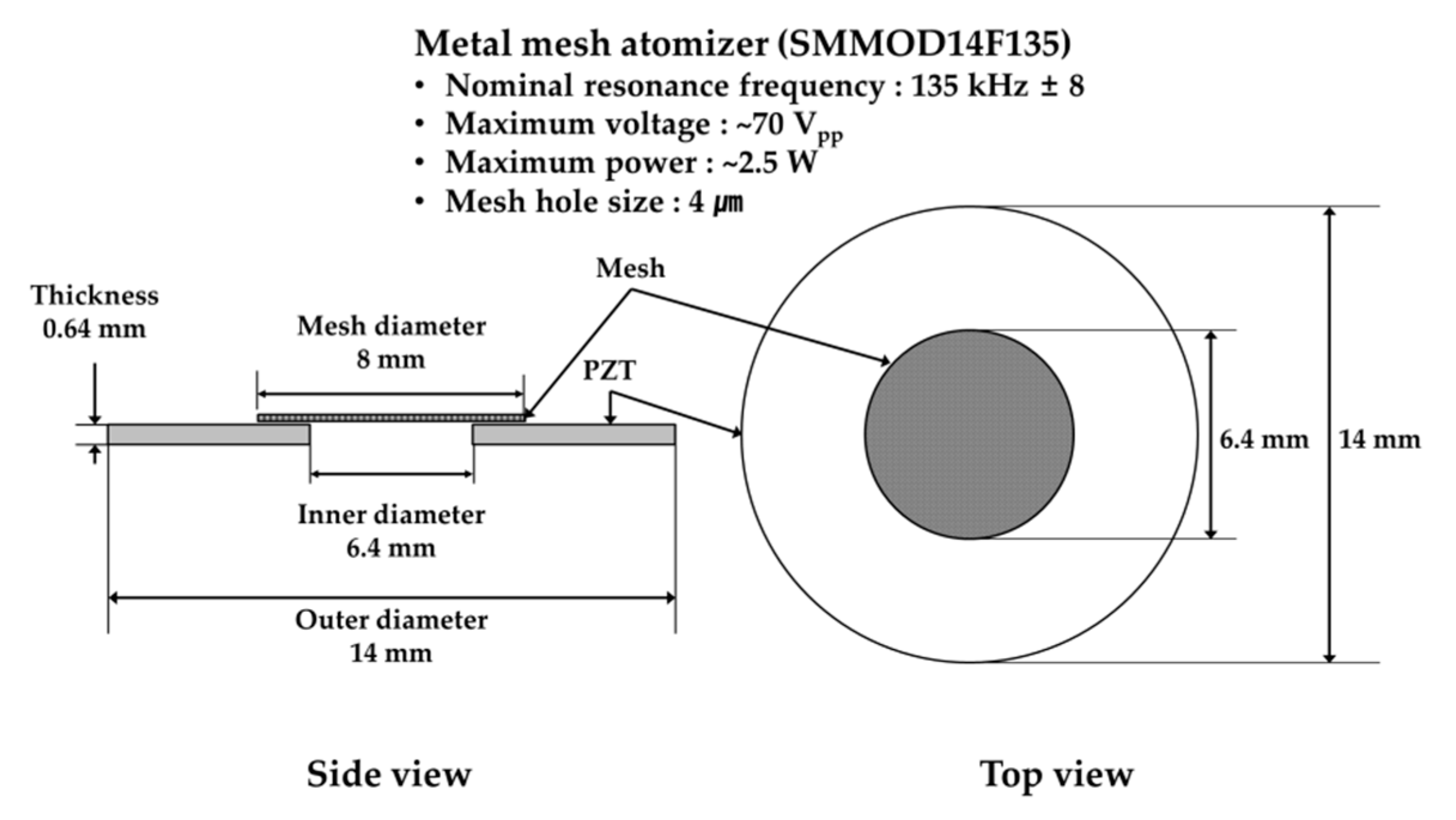 Applsci 11 01296 g002